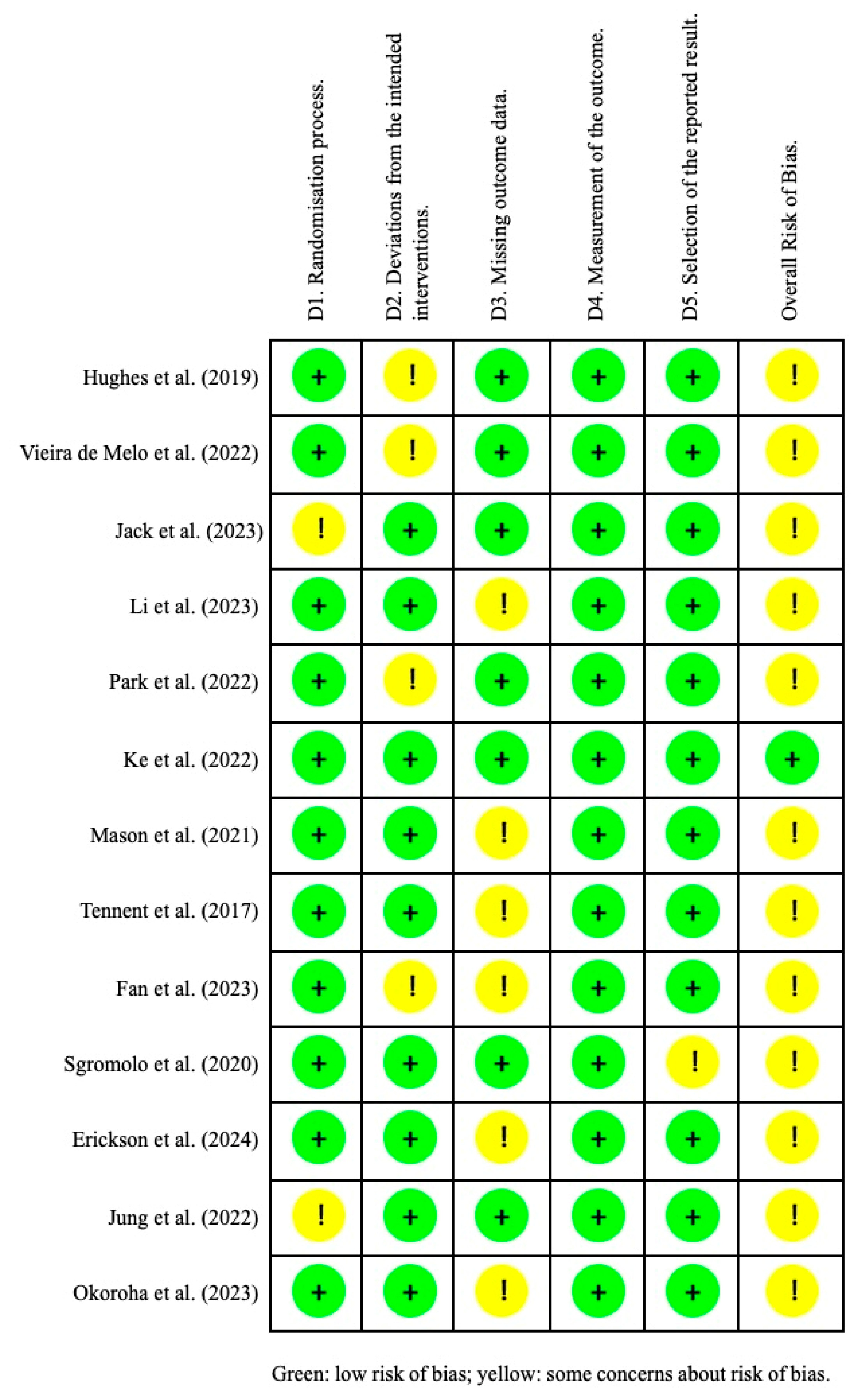 Applsci 15 03996 g002