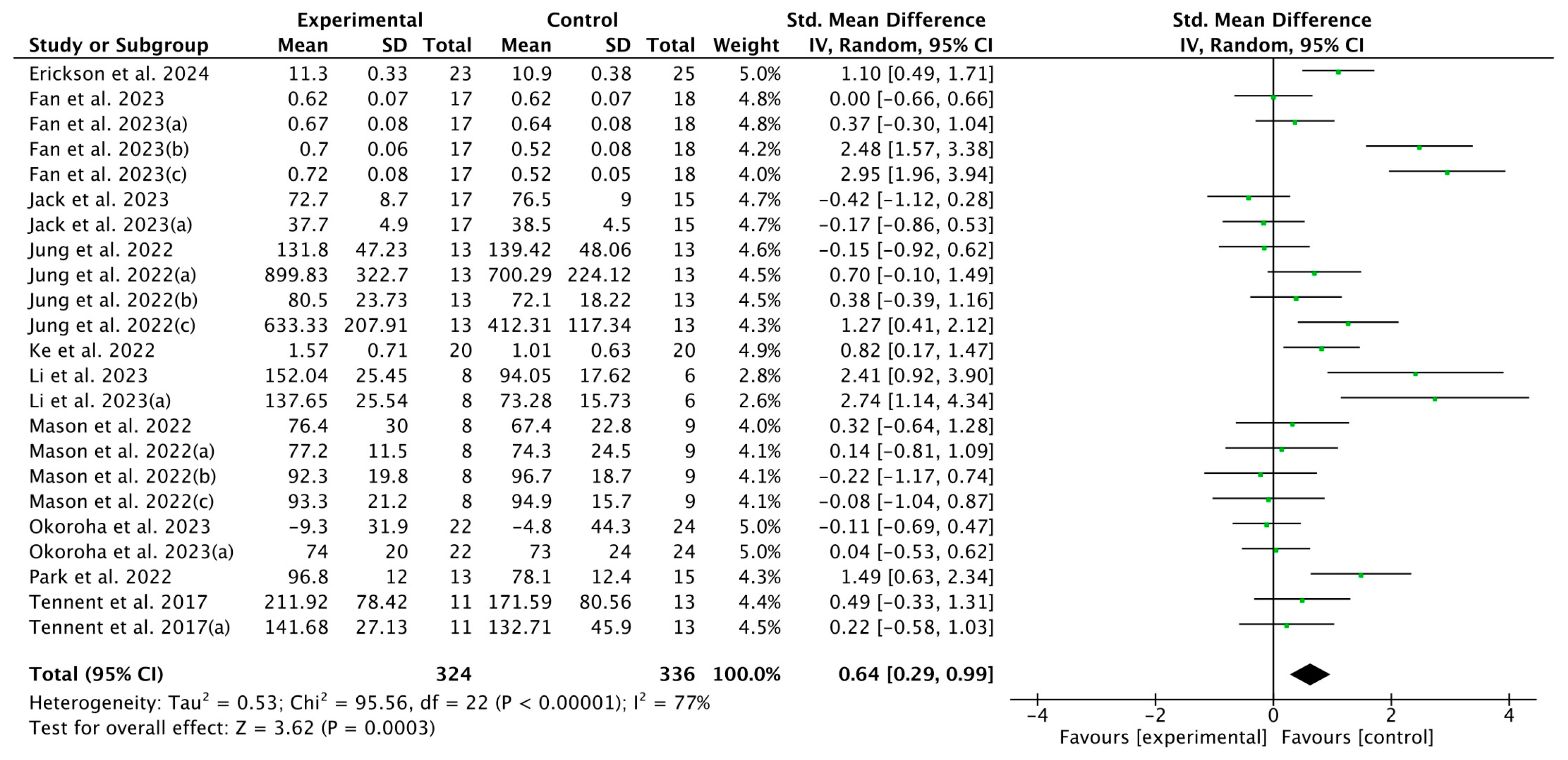 Applsci 15 03996 g003