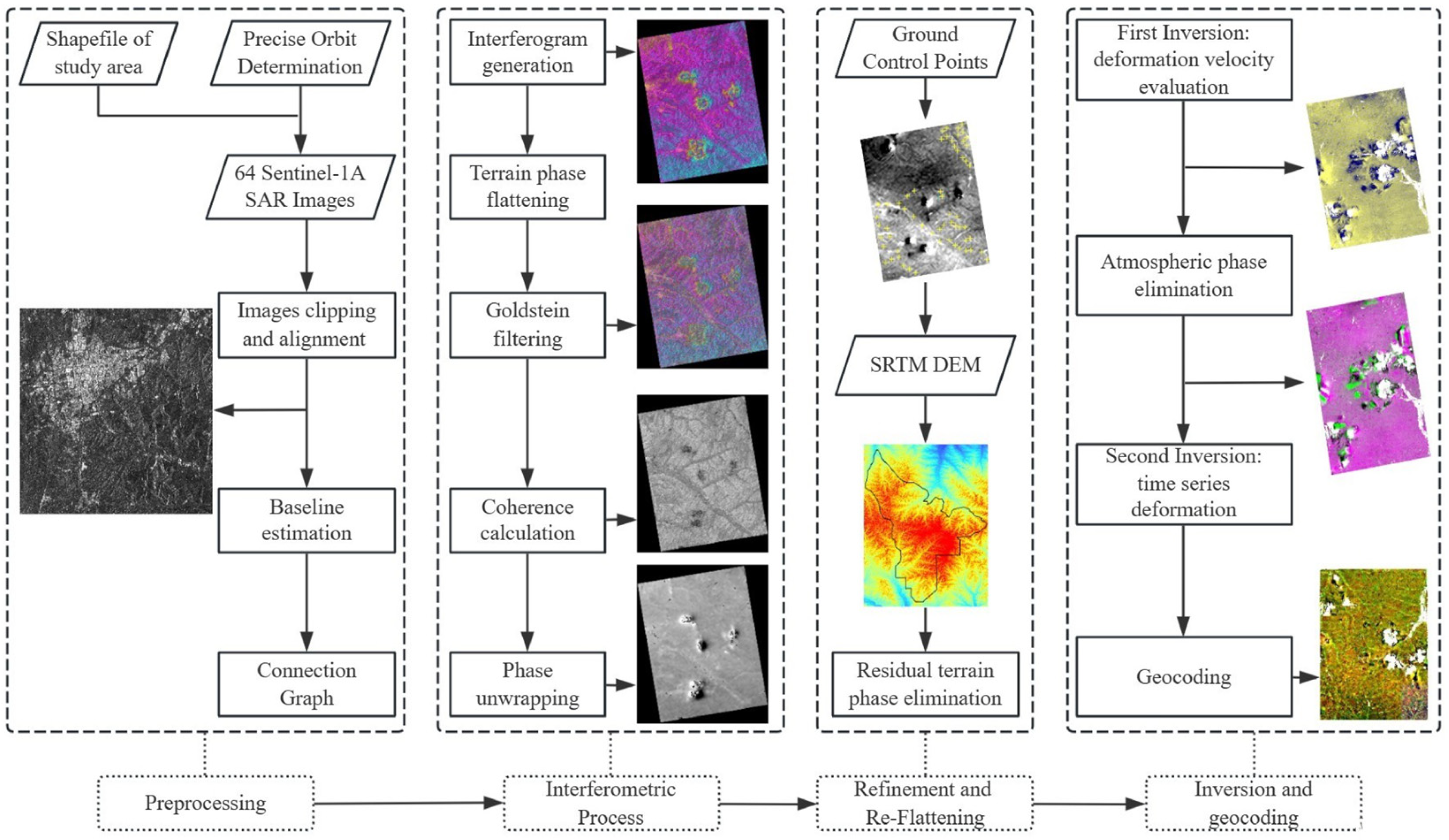 Applsci 15 03998 g002