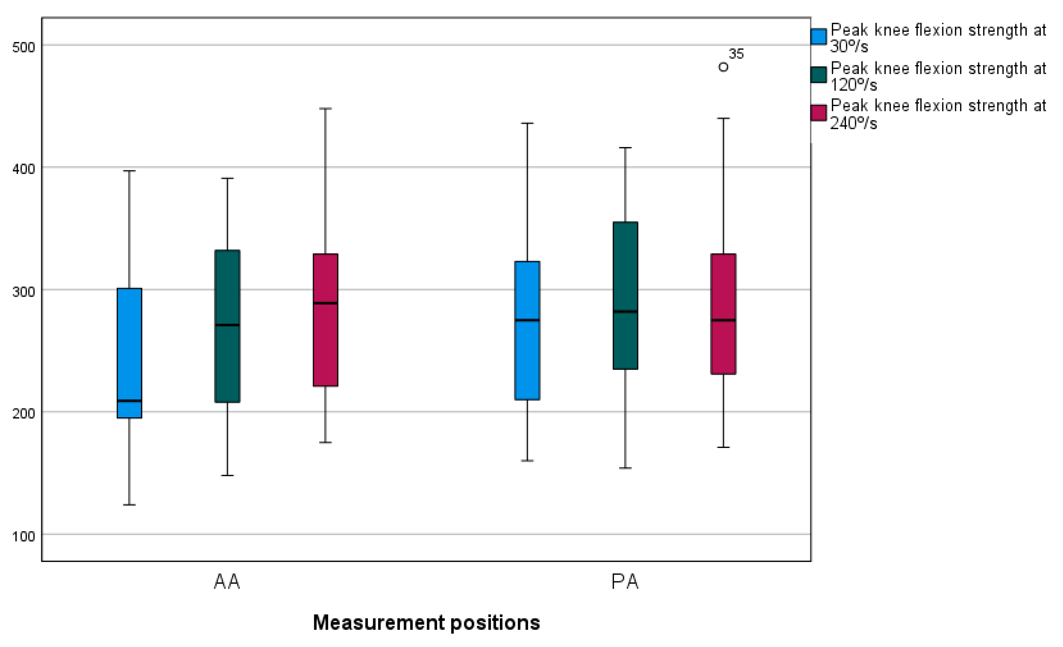 Applsci 15 04000 g002