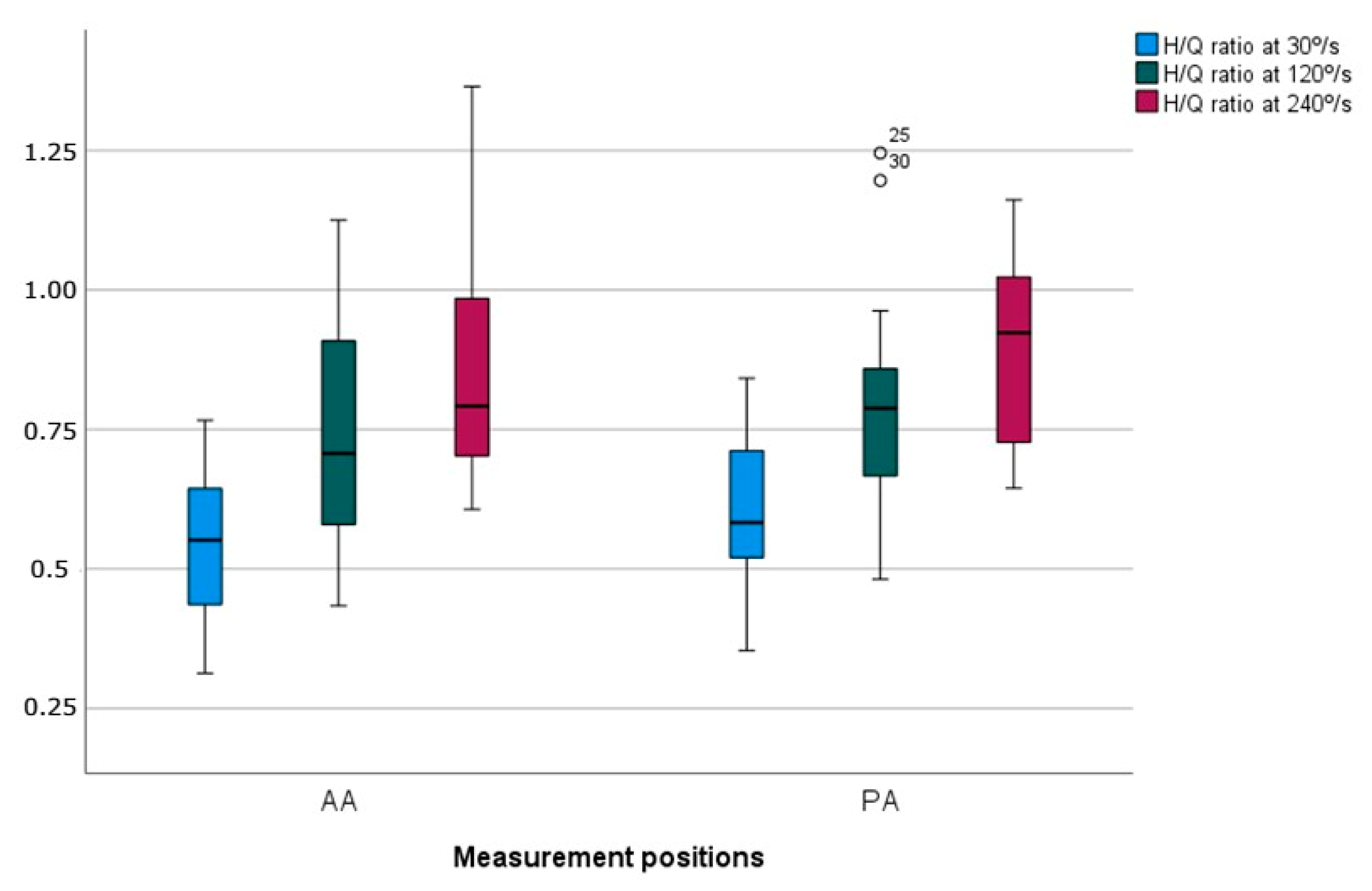 Applsci 15 04000 g003