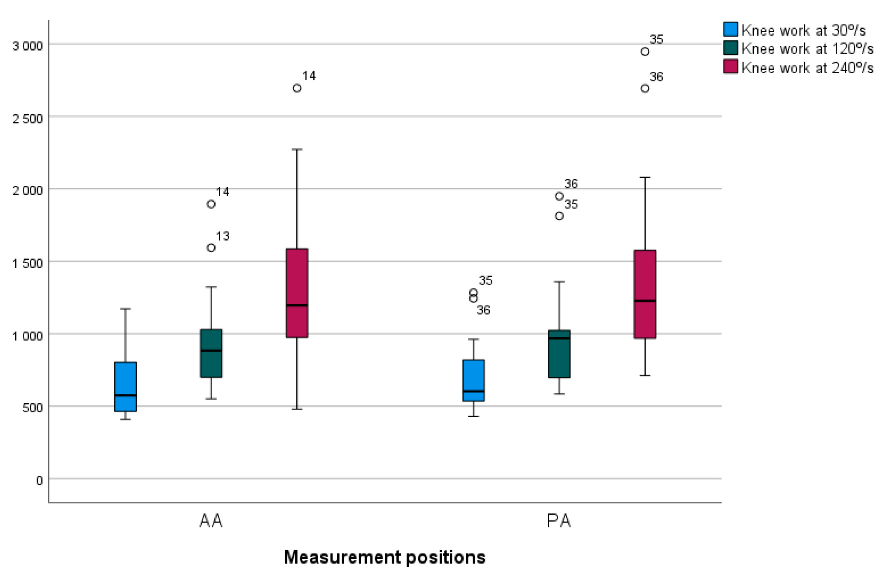 Applsci 15 04000 g004