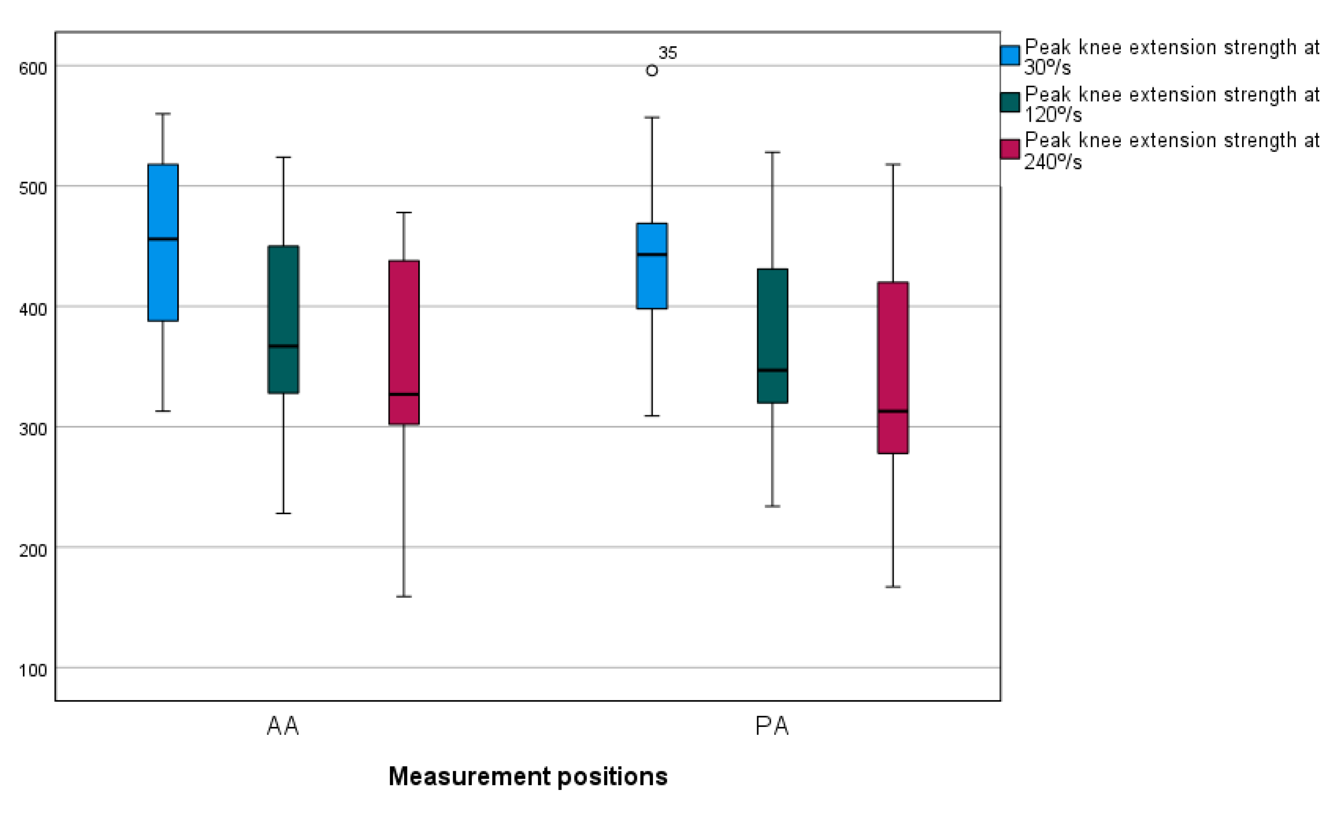 Applsci 15 04000 g005