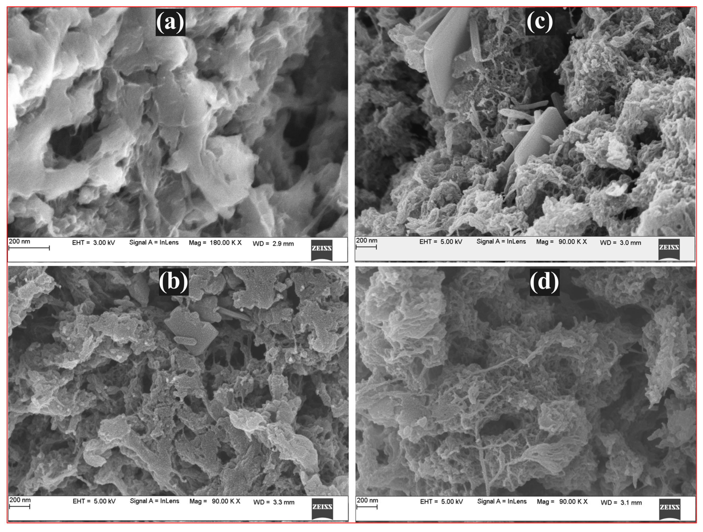 Applsci 15 04001 g002