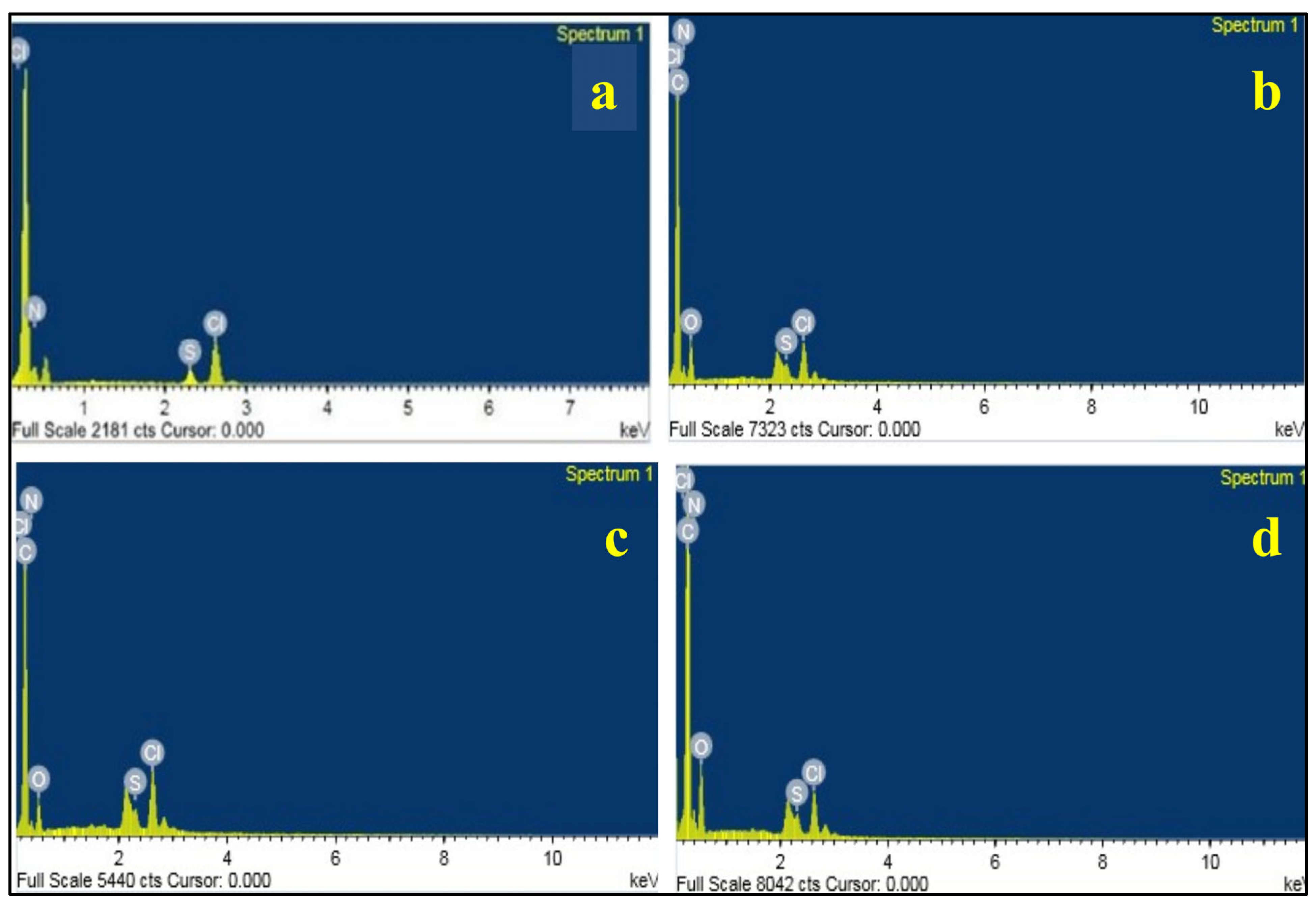 Applsci 15 04001 g003
