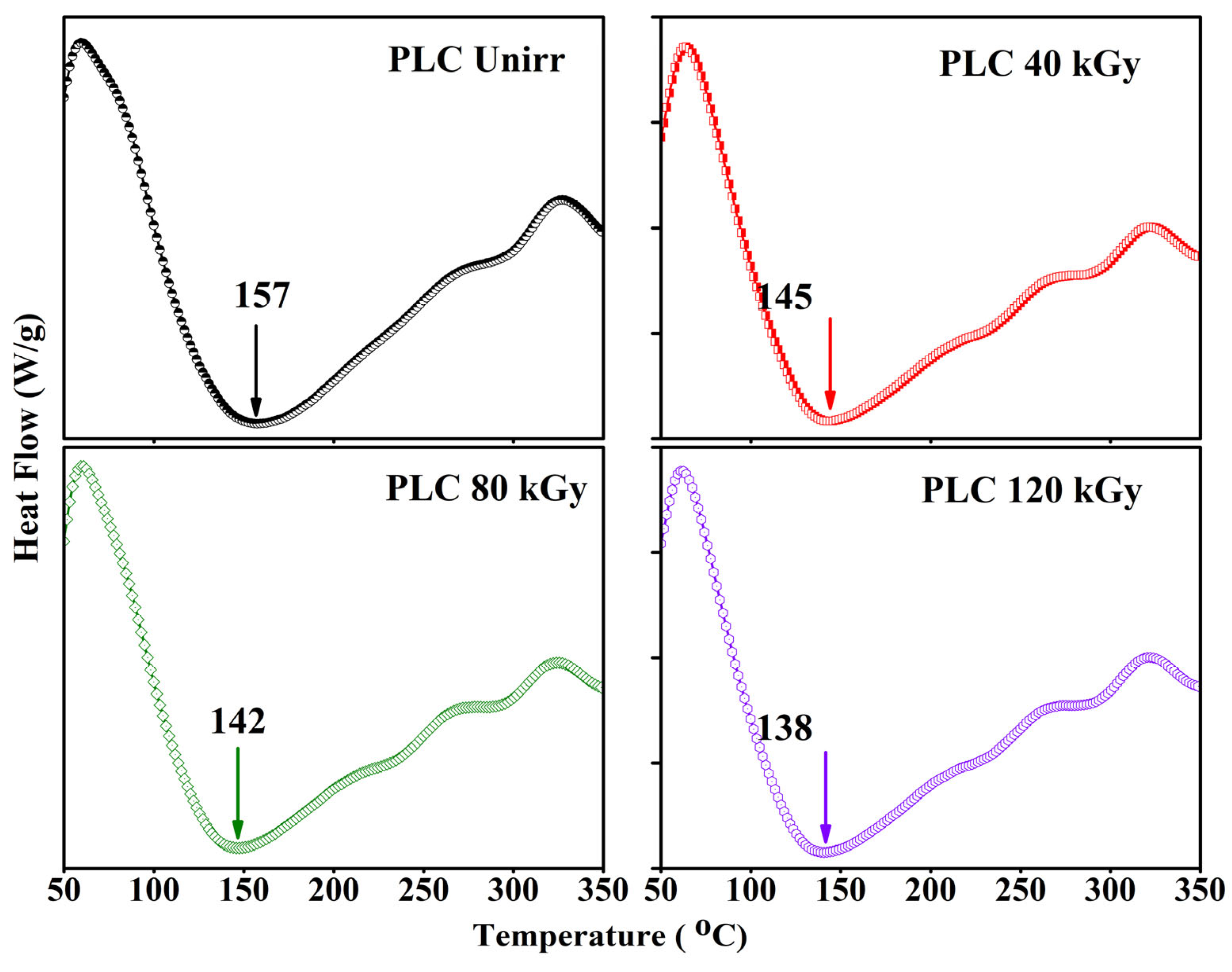 Applsci 15 04001 g006