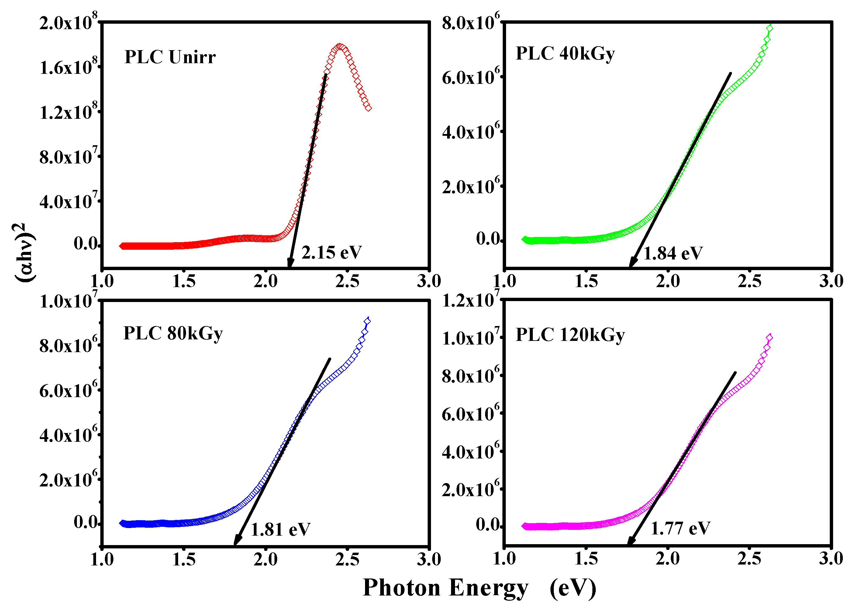 Applsci 15 04001 g008