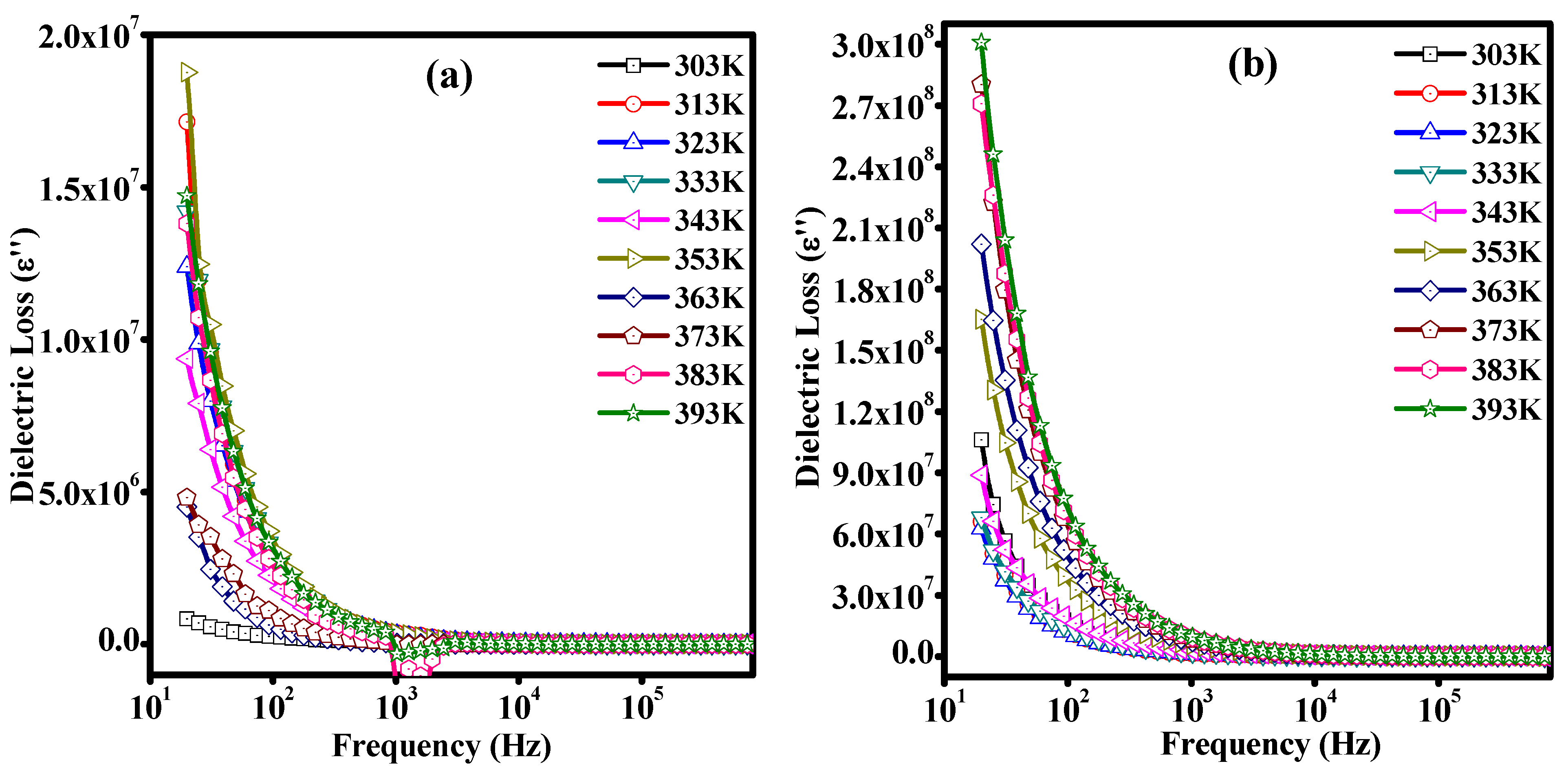 Applsci 15 04001 g010a