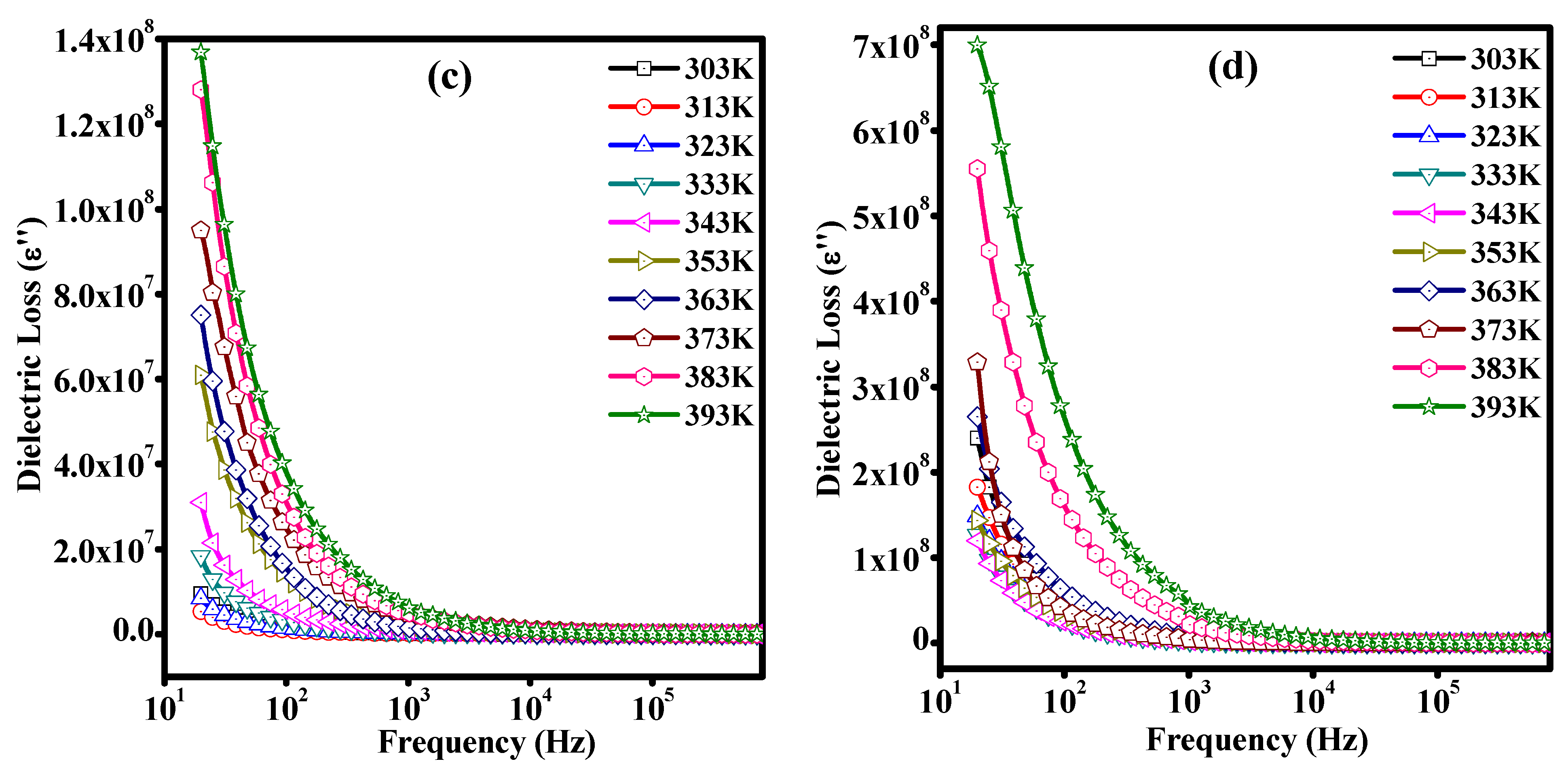 Applsci 15 04001 g010b