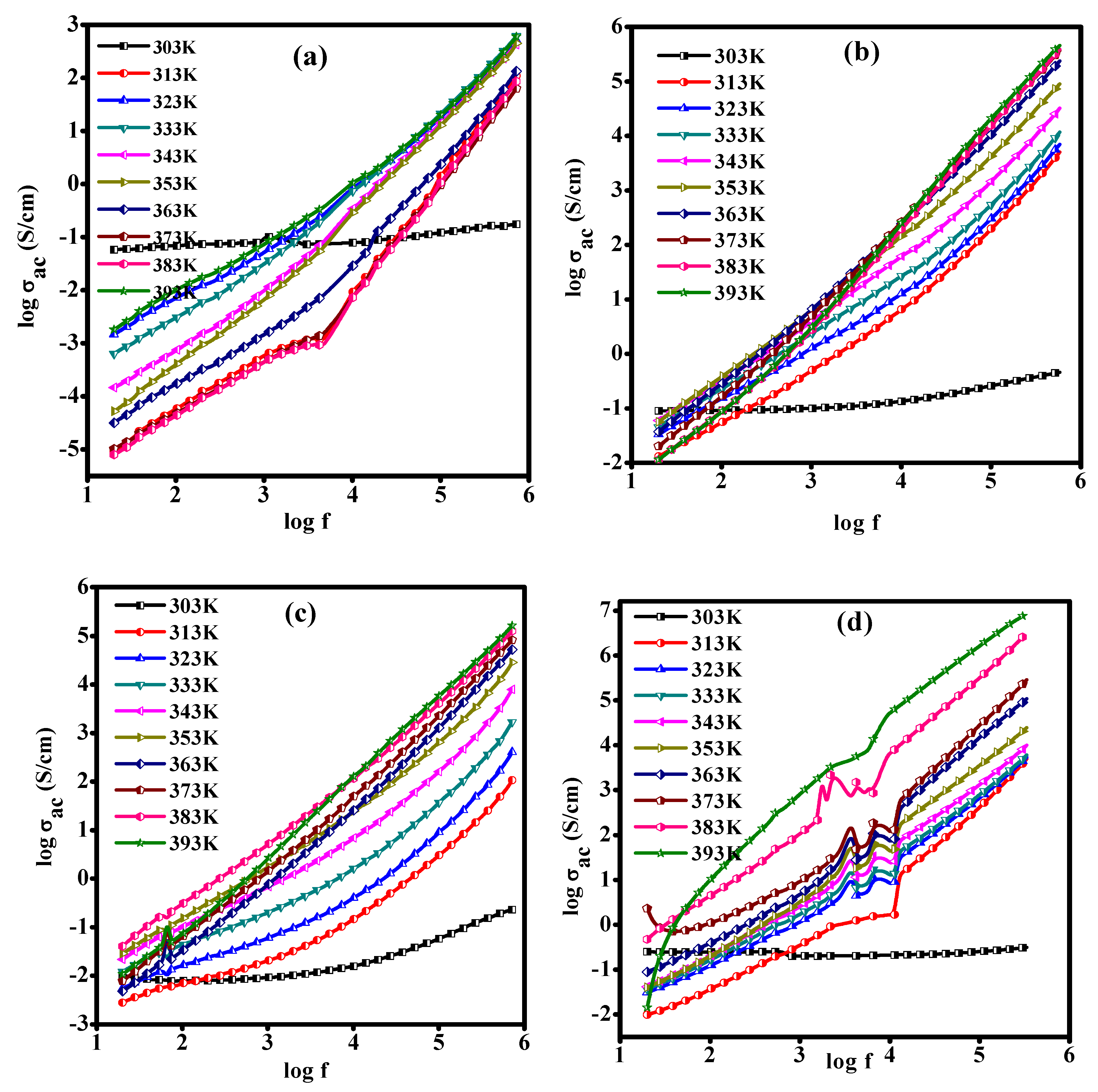 Applsci 15 04001 g012