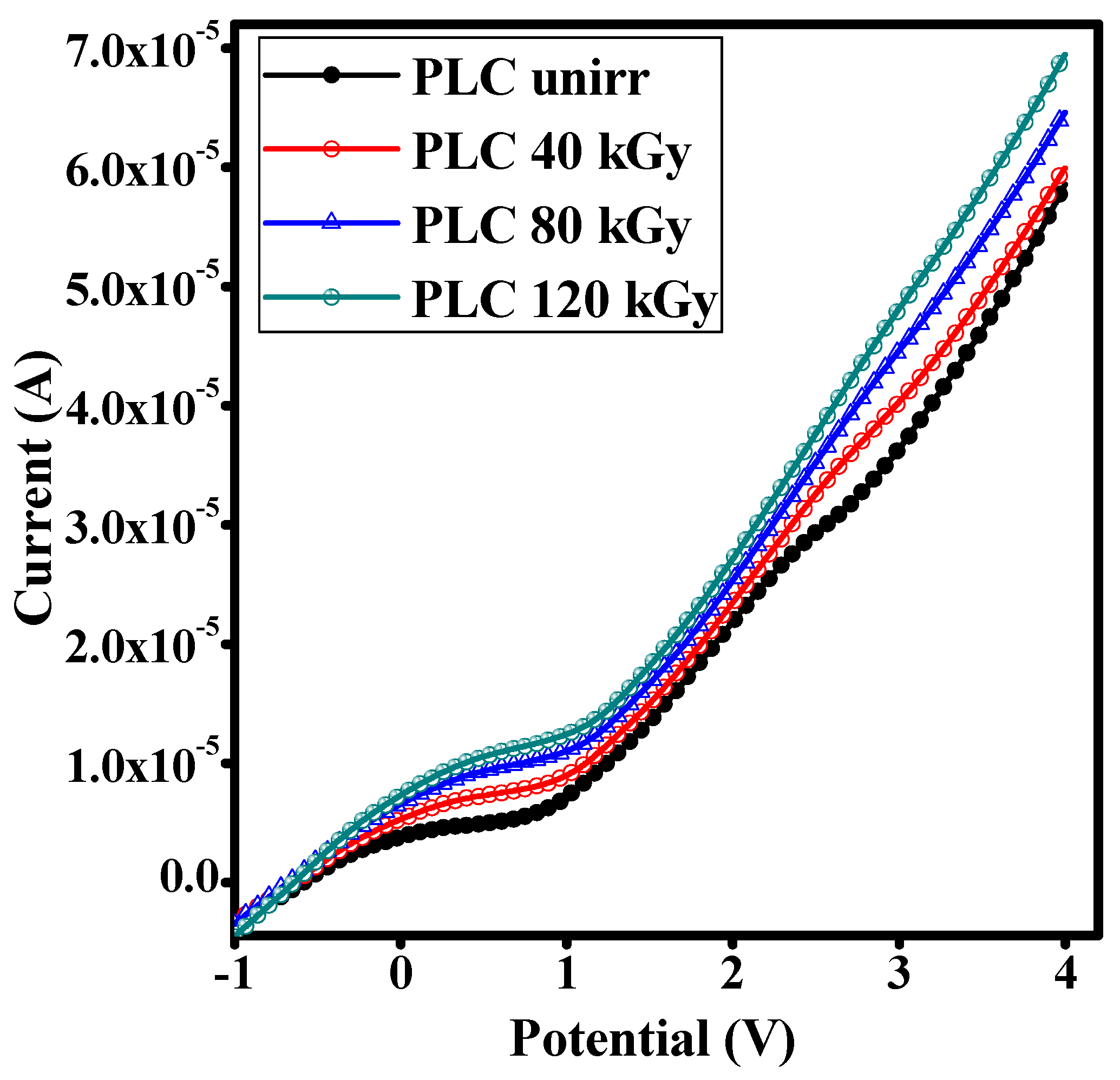 Applsci 15 04001 g015