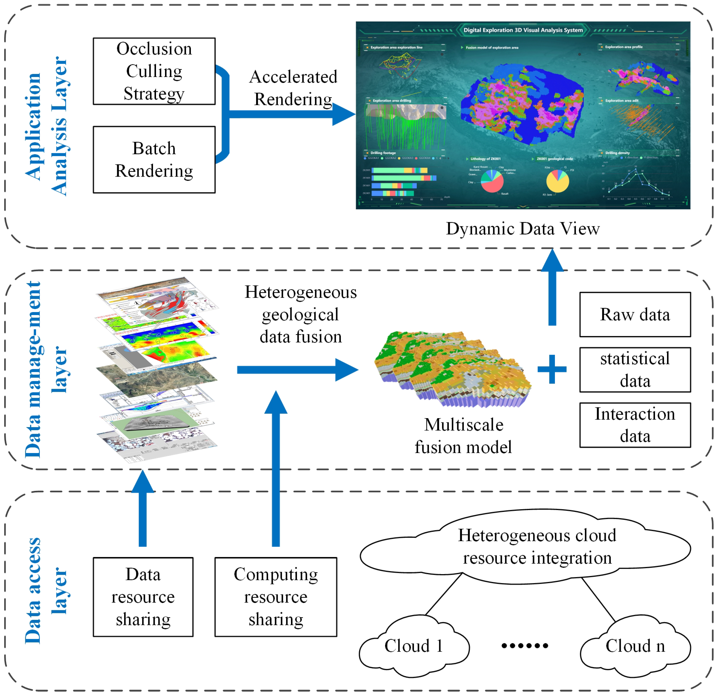 Applsci 15 04003 g001