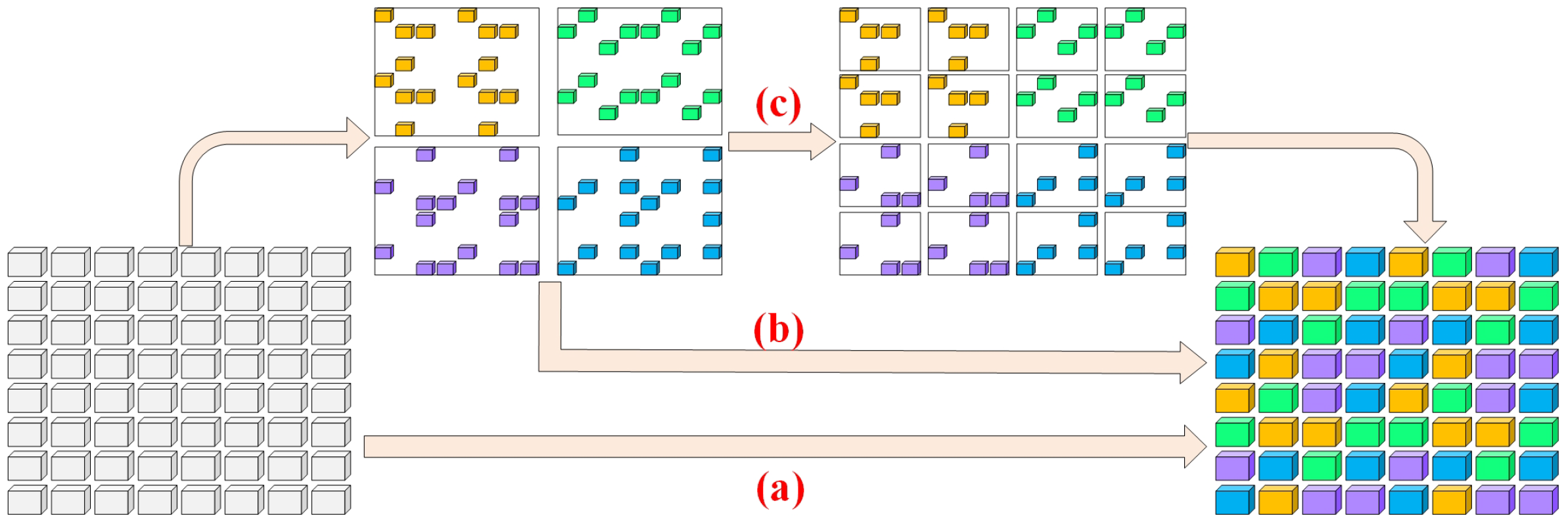 Applsci 15 04003 g007
