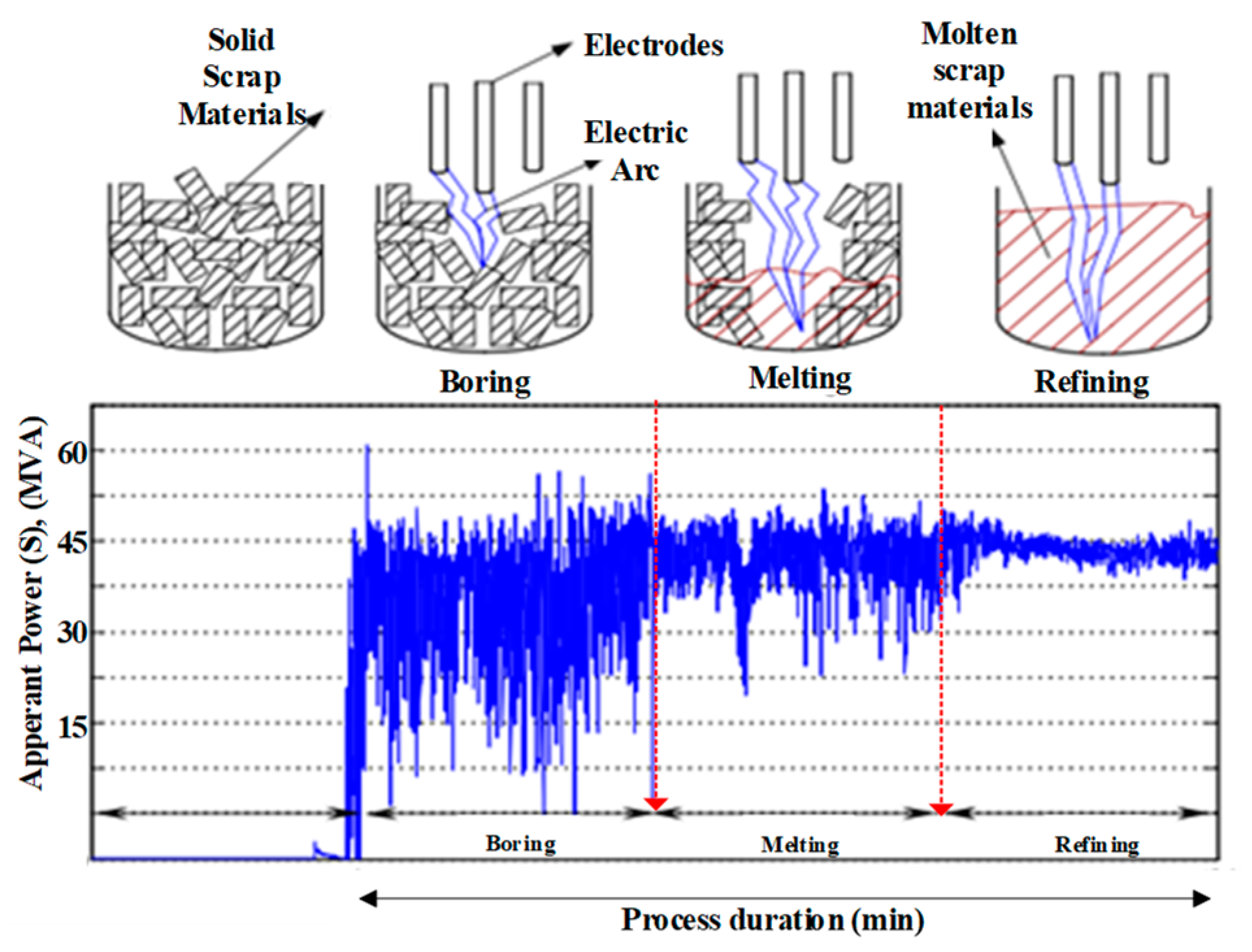 Applsci 15 04005 g001 Applsci 15 04005 g001