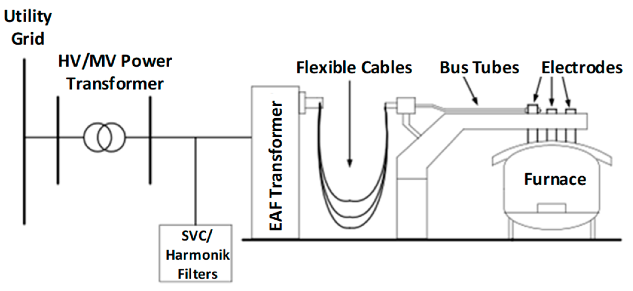 Applsci 15 04005 g002 Applsci 15 04005 g002