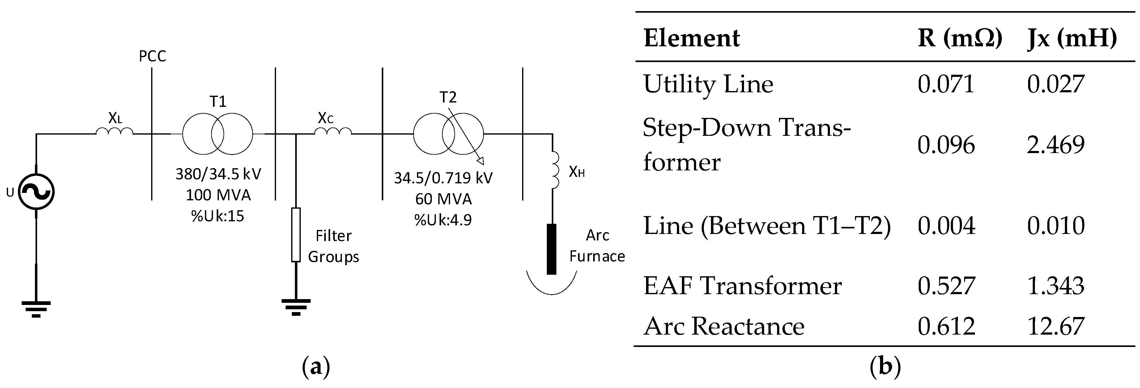 Applsci 15 04005 g003 Applsci 15 04005 g003