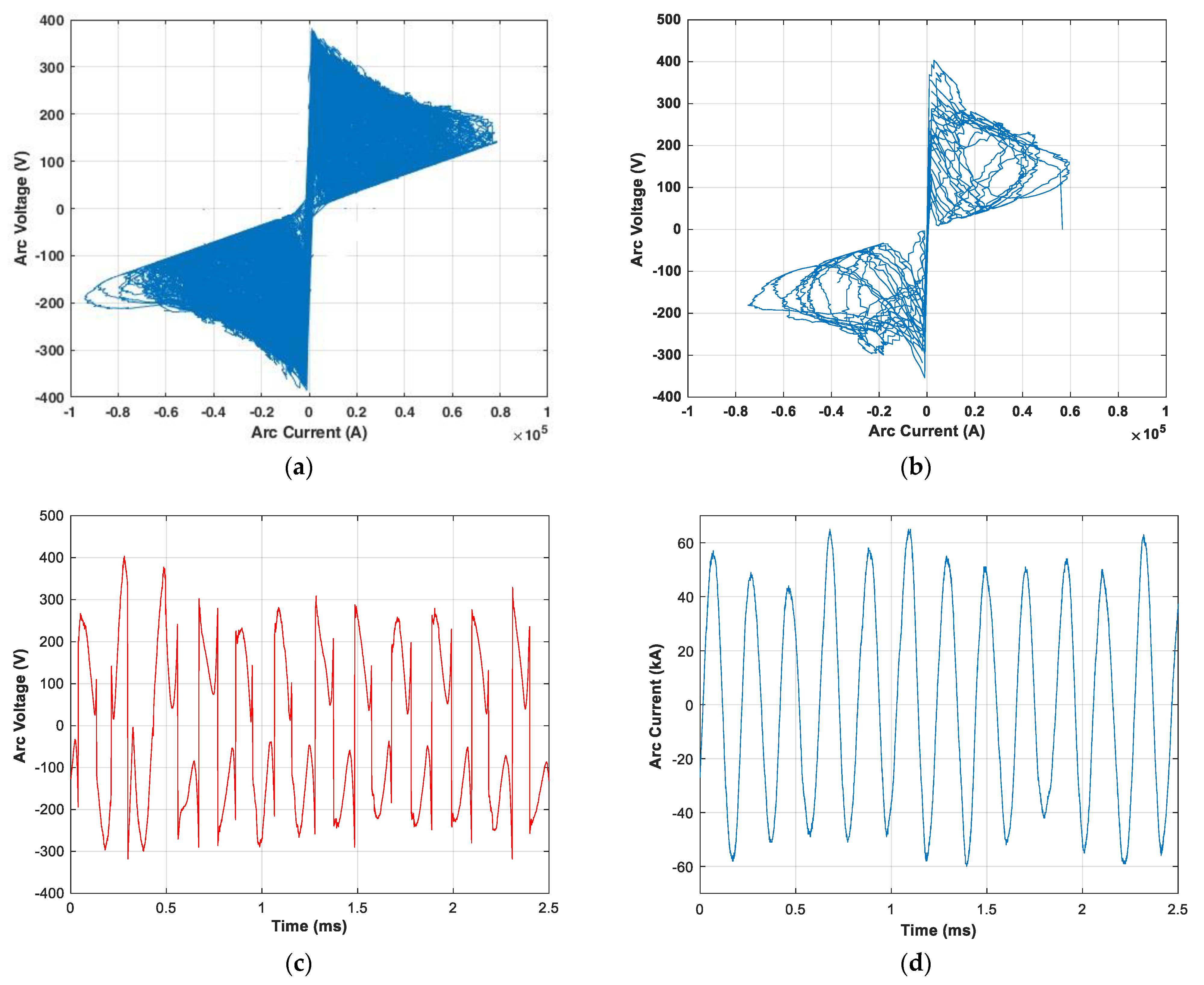Applsci 15 04005 g004 Applsci 15 04005 g004