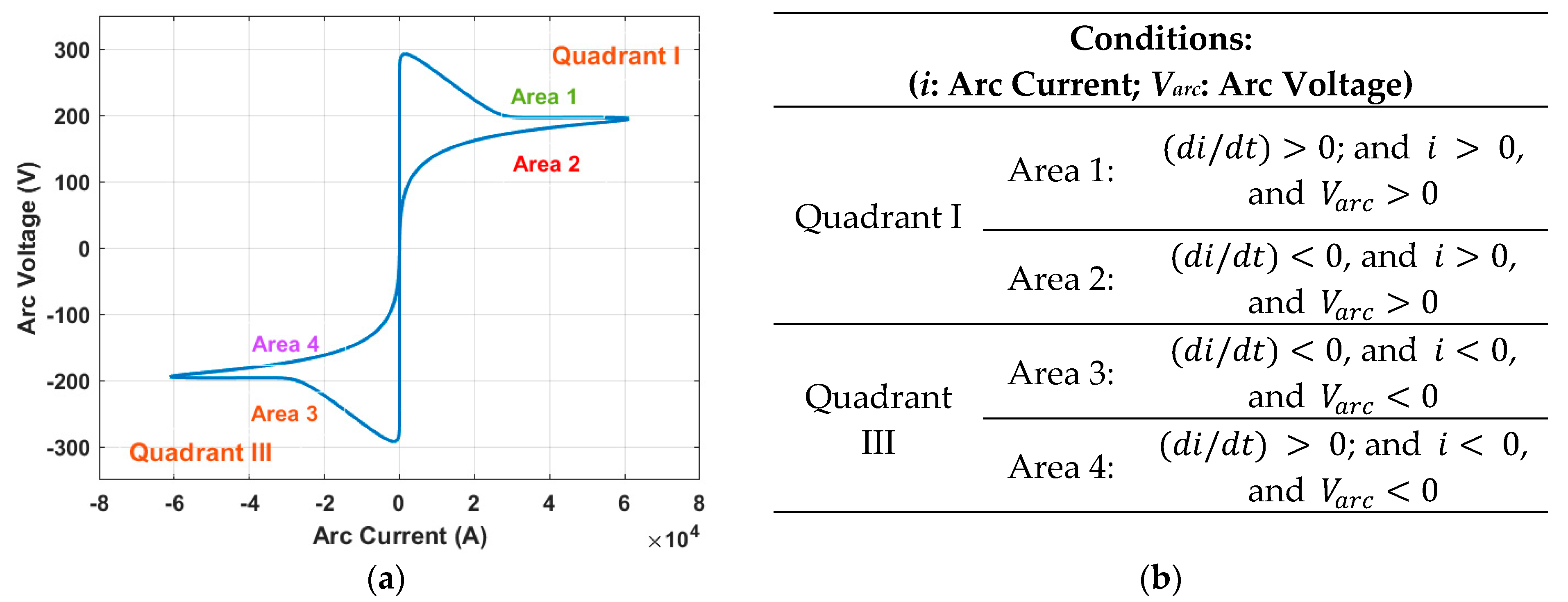 Applsci 15 04005 g005 Applsci 15 04005 g005