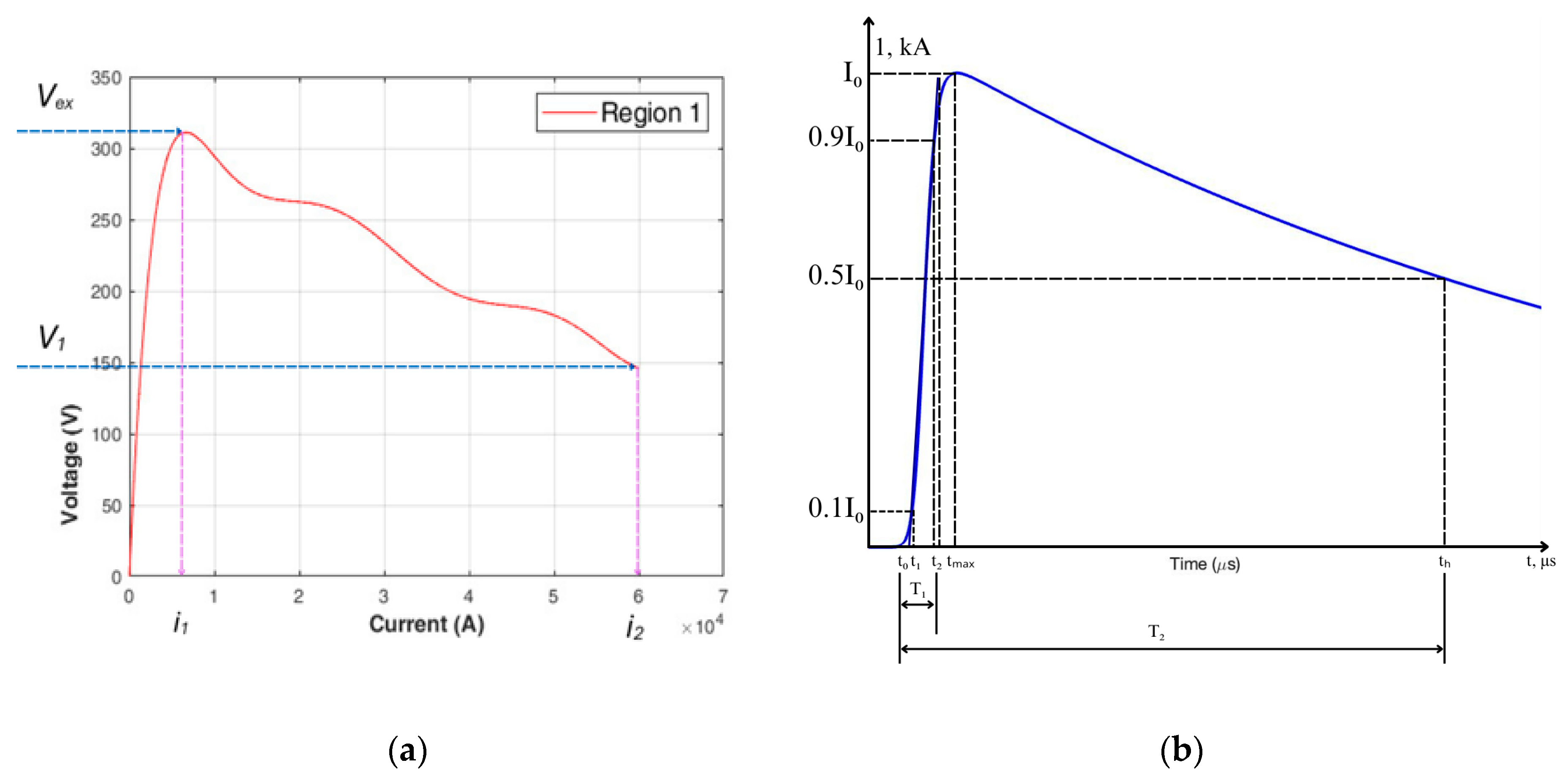 Applsci 15 04005 g008 Applsci 15 04005 g008