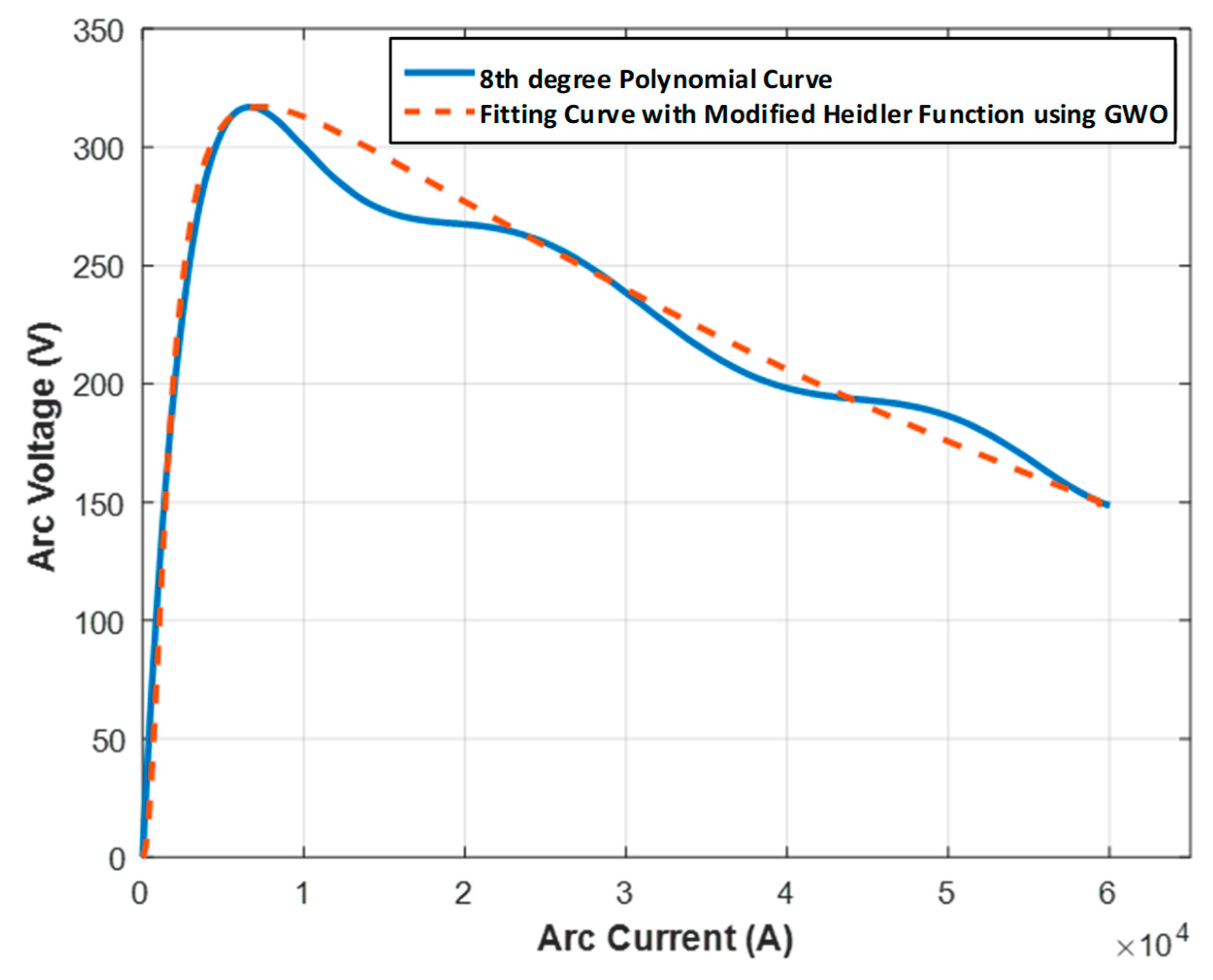 Applsci 15 04005 g009 Applsci 15 04005 g009