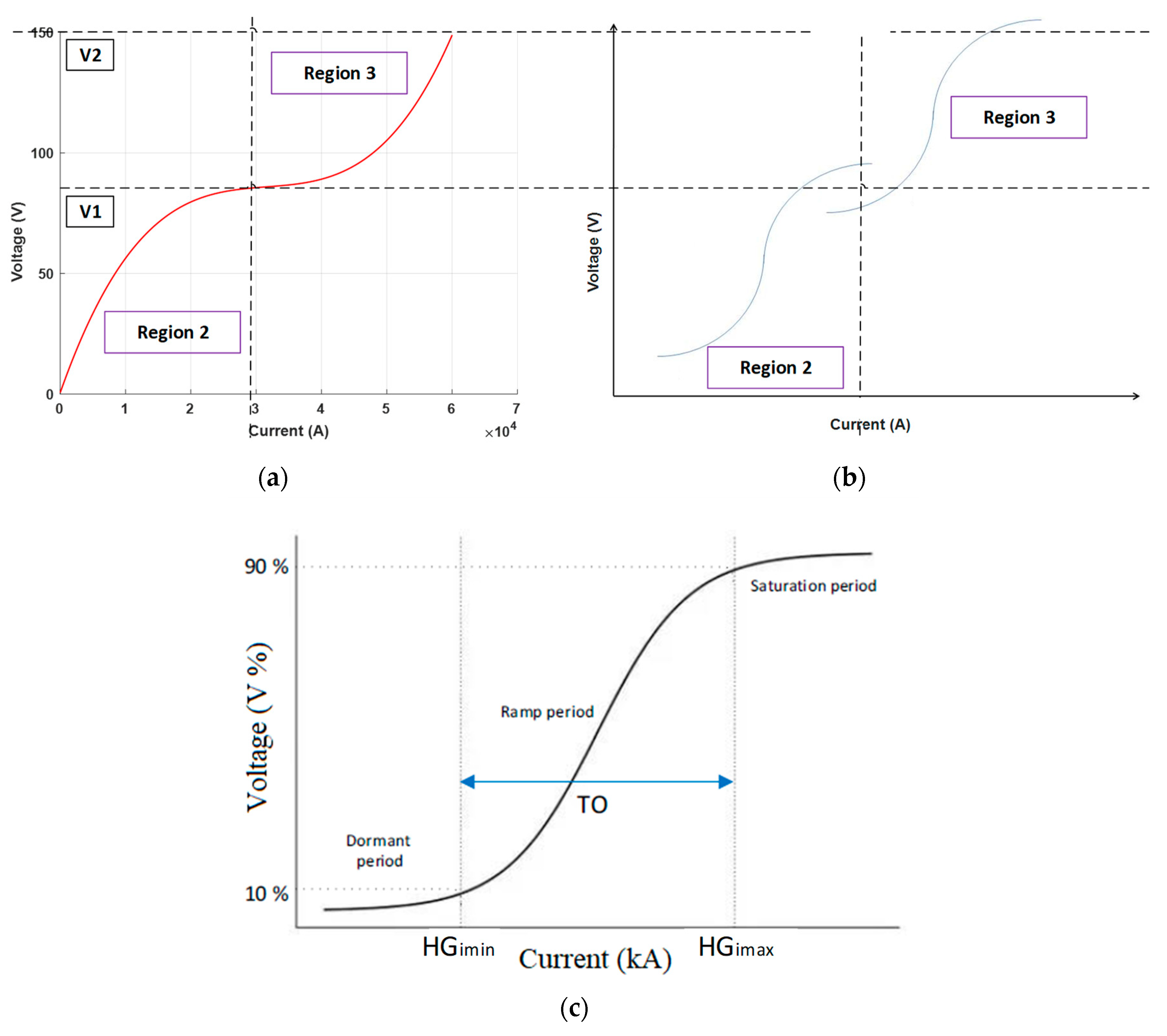 Applsci 15 04005 g010 Applsci 15 04005 g010