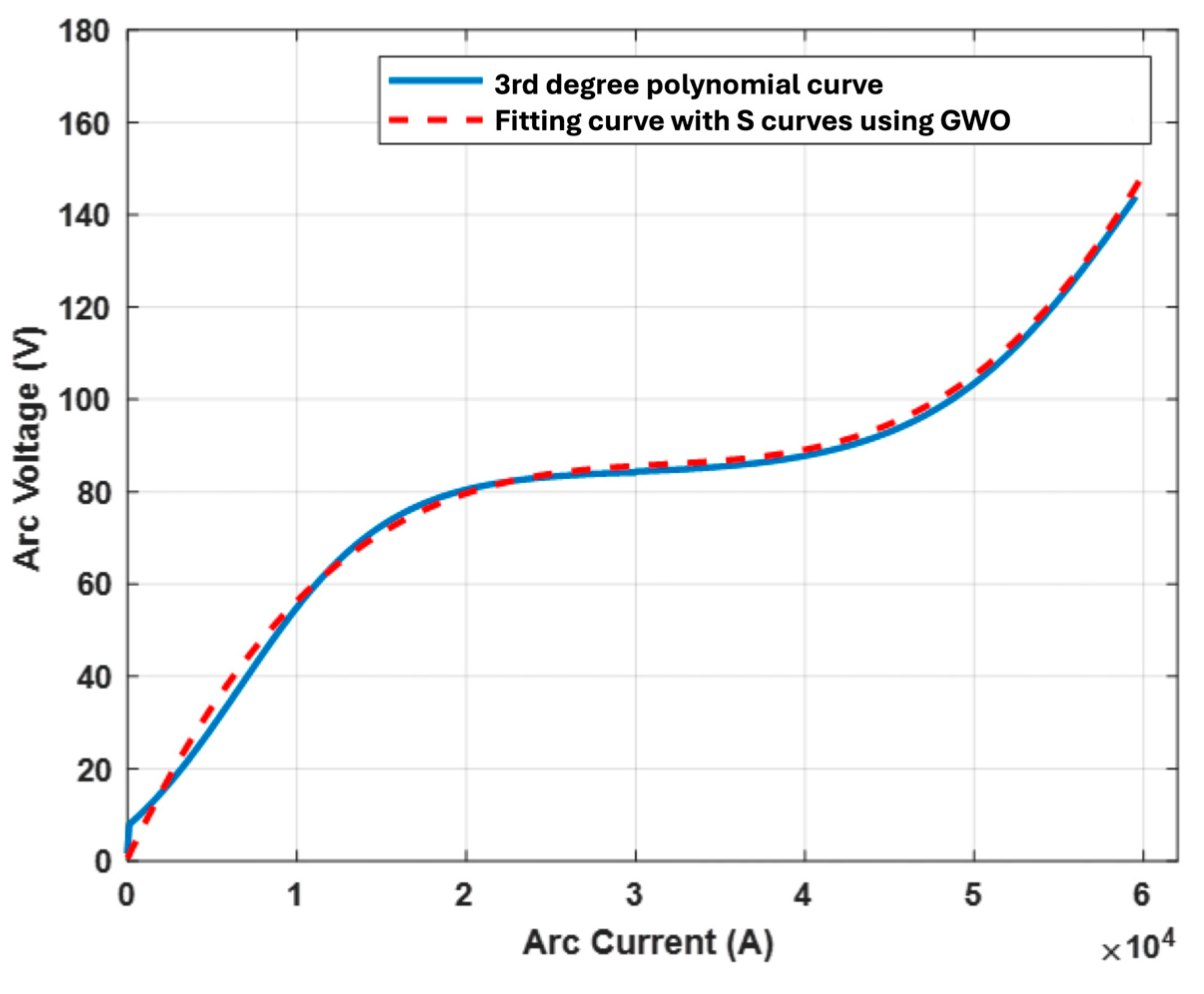 Applsci 15 04005 g011 Applsci 15 04005 g011