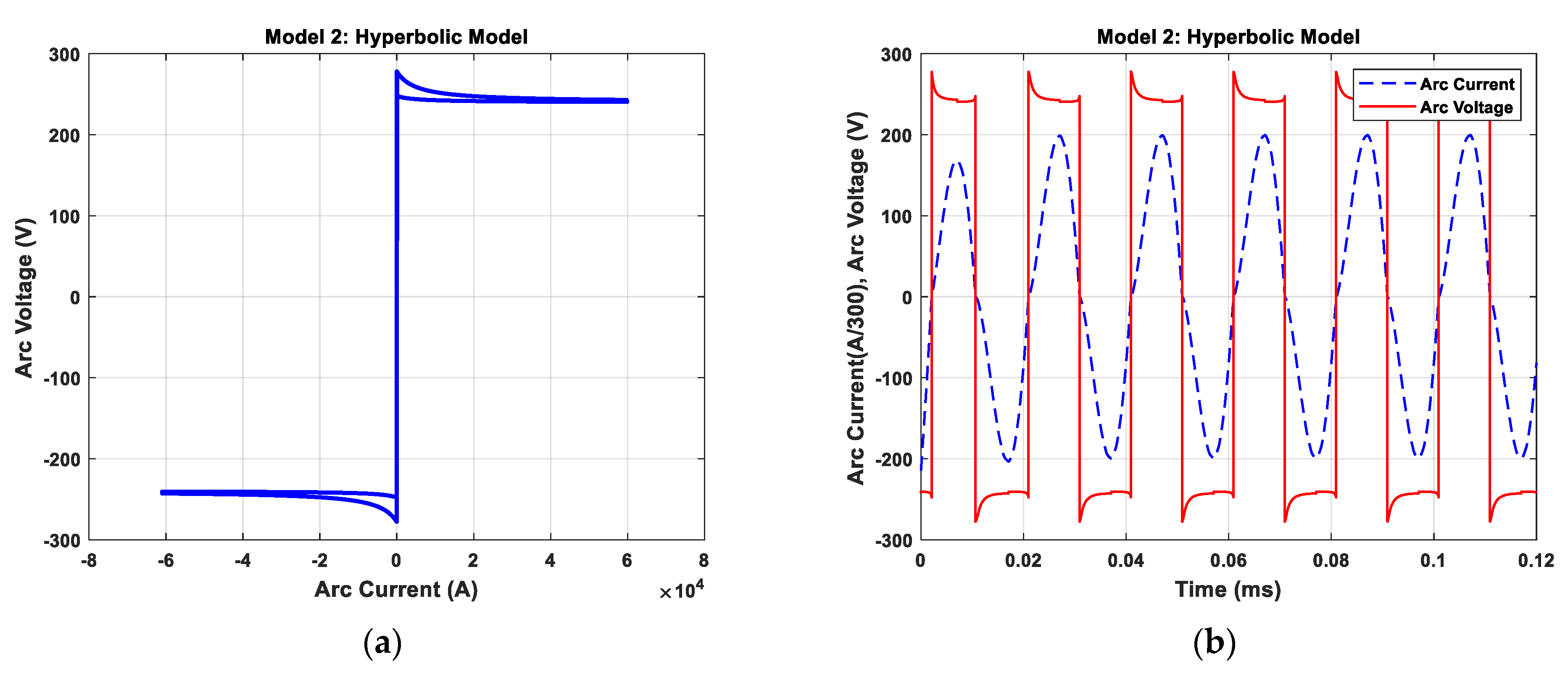 Applsci 15 04005 g013 Applsci 15 04005 g013