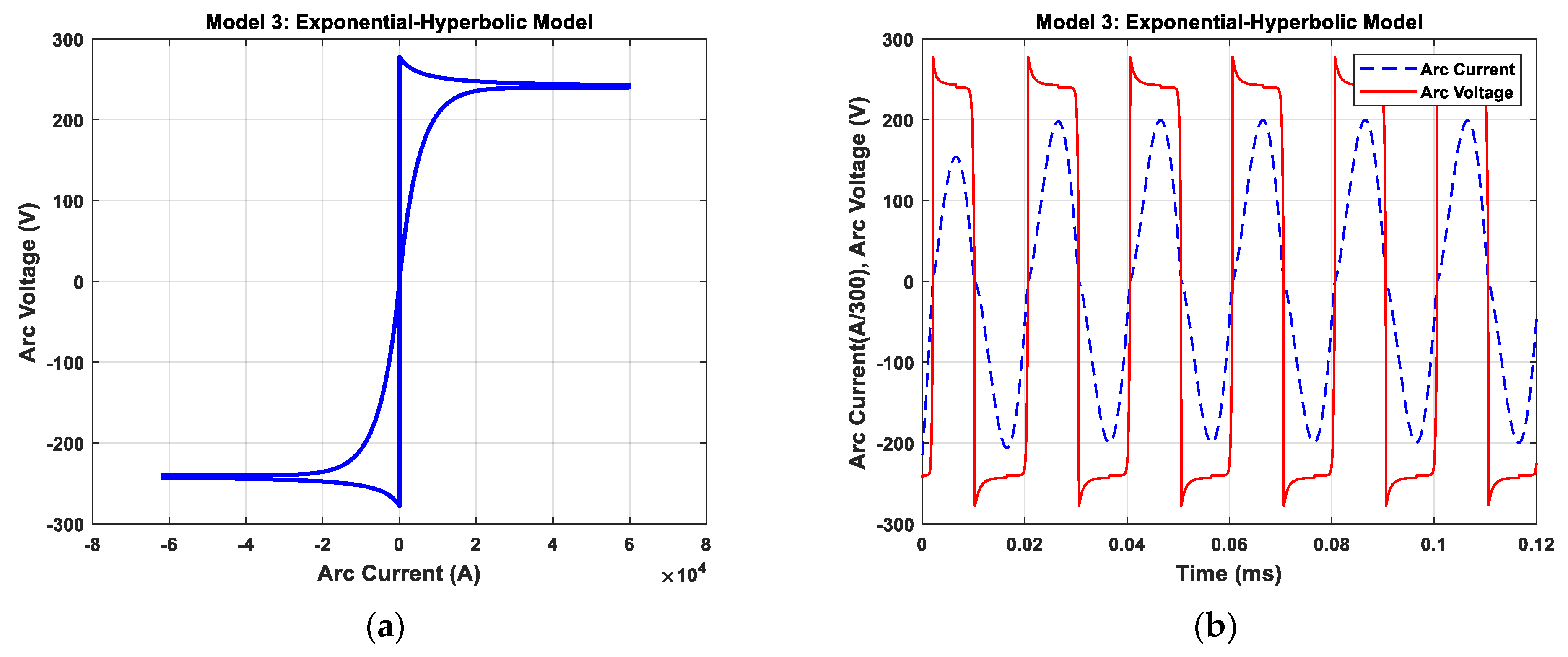 Applsci 15 04005 g014 Applsci 15 04005 g014
