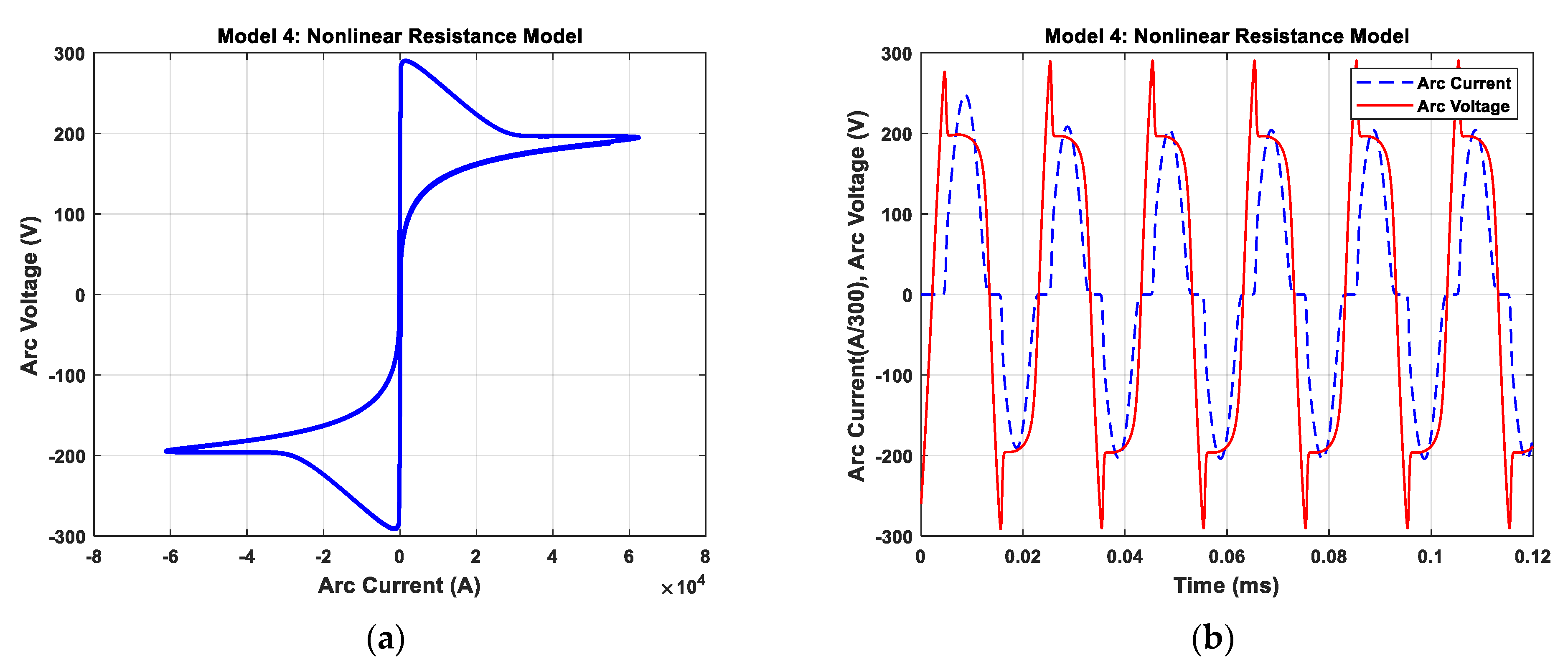 Applsci 15 04005 g015 Applsci 15 04005 g015