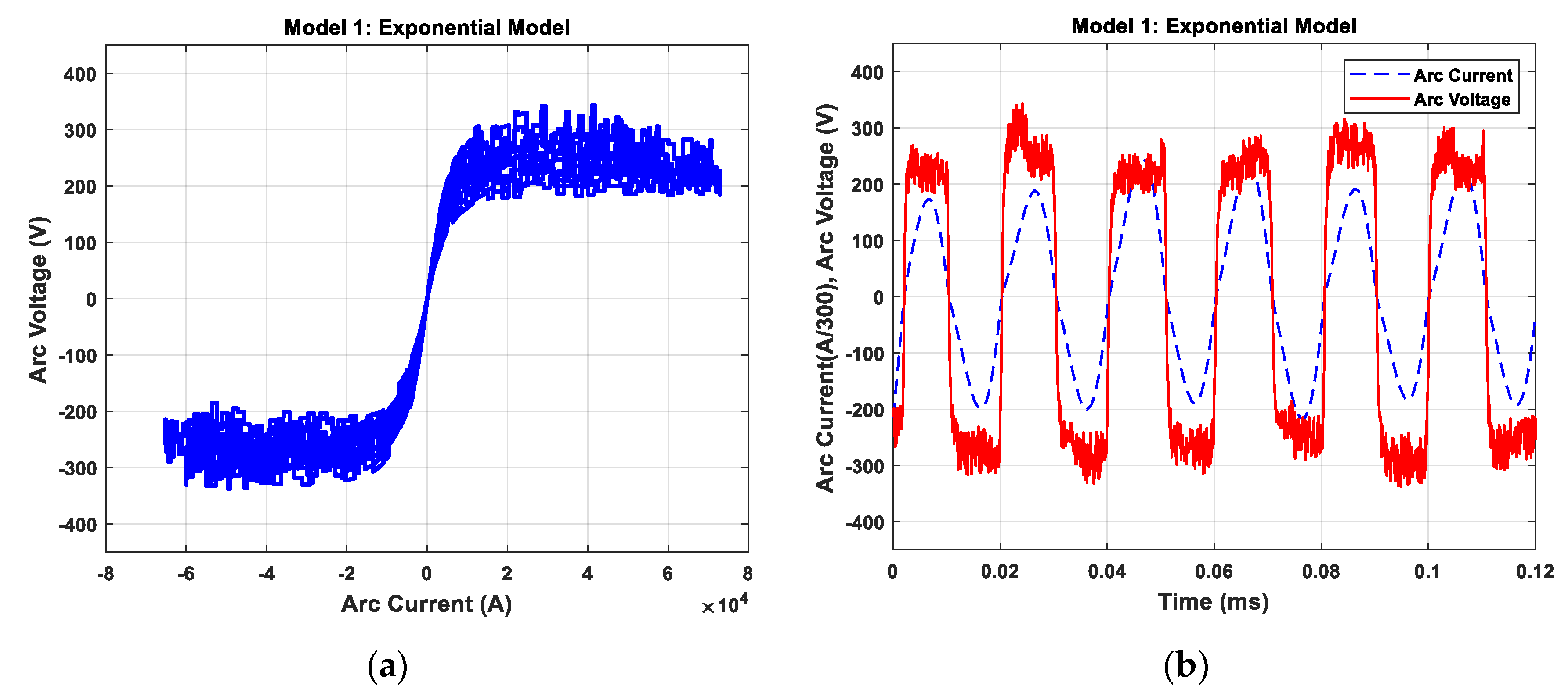 Applsci 15 04005 g017 Applsci 15 04005 g017