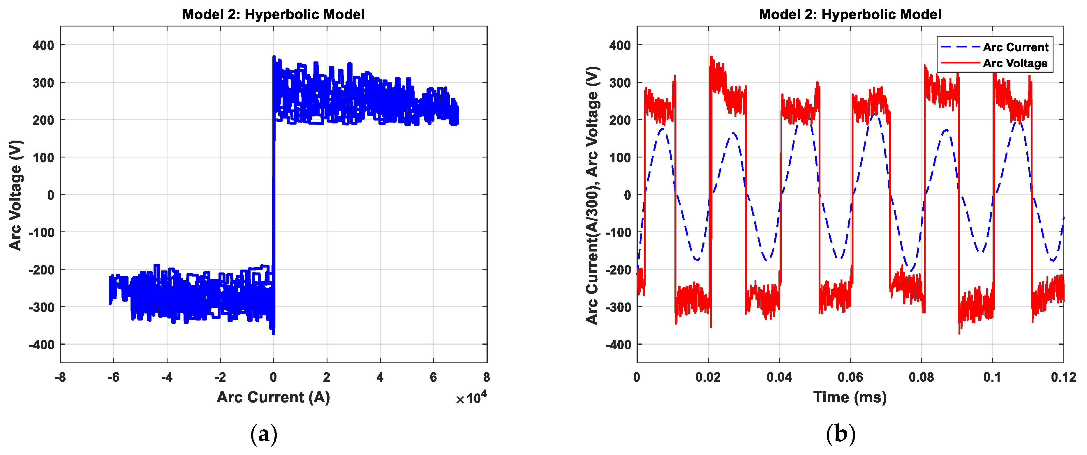 Applsci 15 04005 g018 Applsci 15 04005 g018
