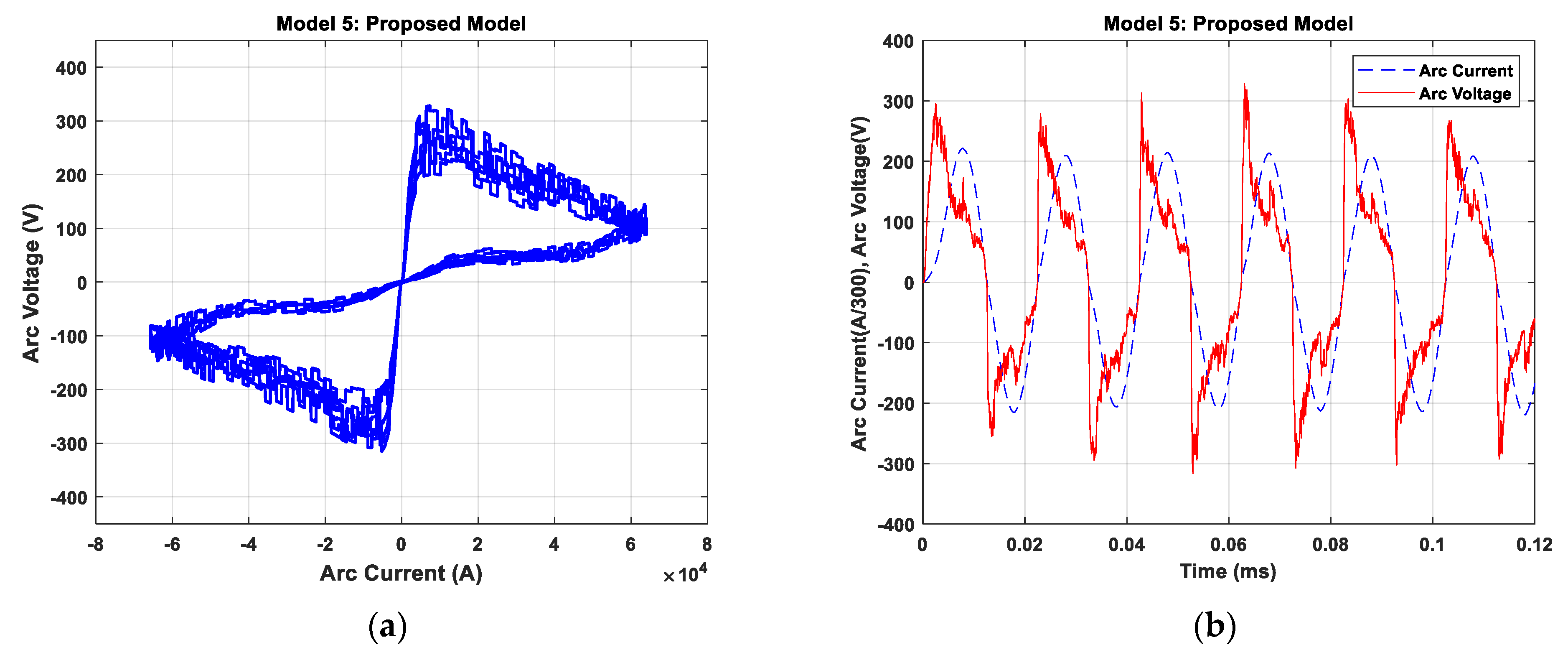 Applsci 15 04005 g021 Applsci 15 04005 g021