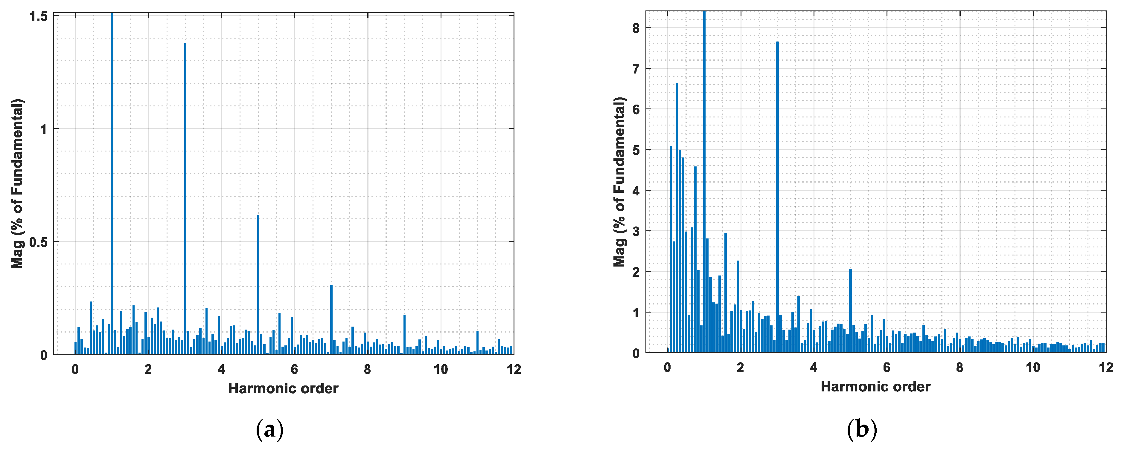 Applsci 15 04005 g022 Applsci 15 04005 g022
