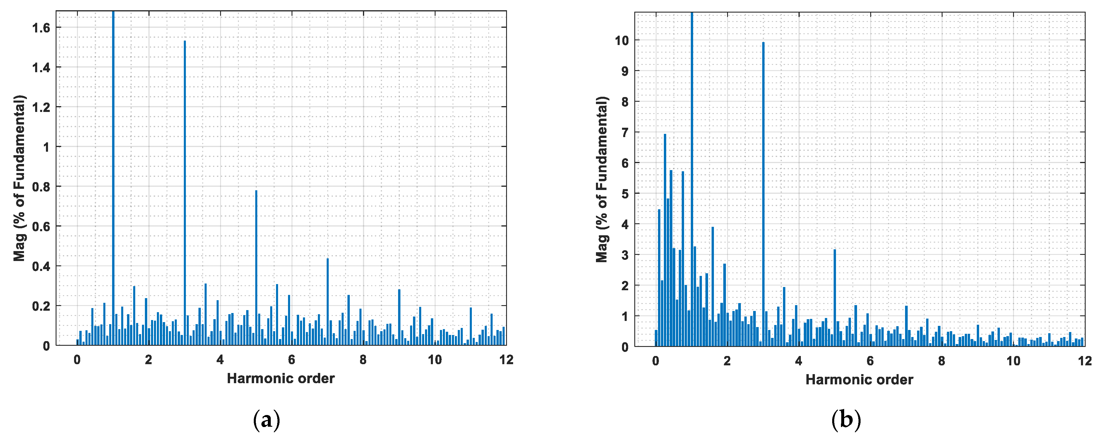 Applsci 15 04005 g023 Applsci 15 04005 g023