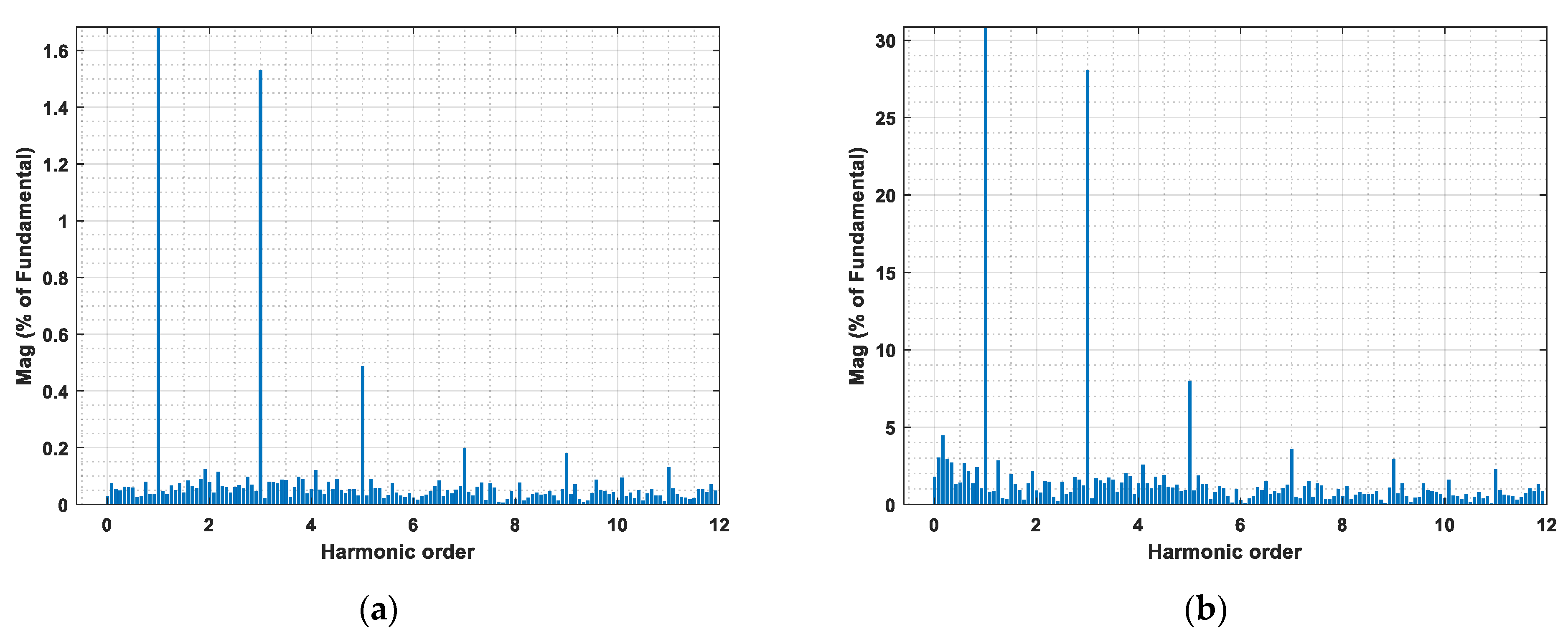 Applsci 15 04005 g025 Applsci 15 04005 g025