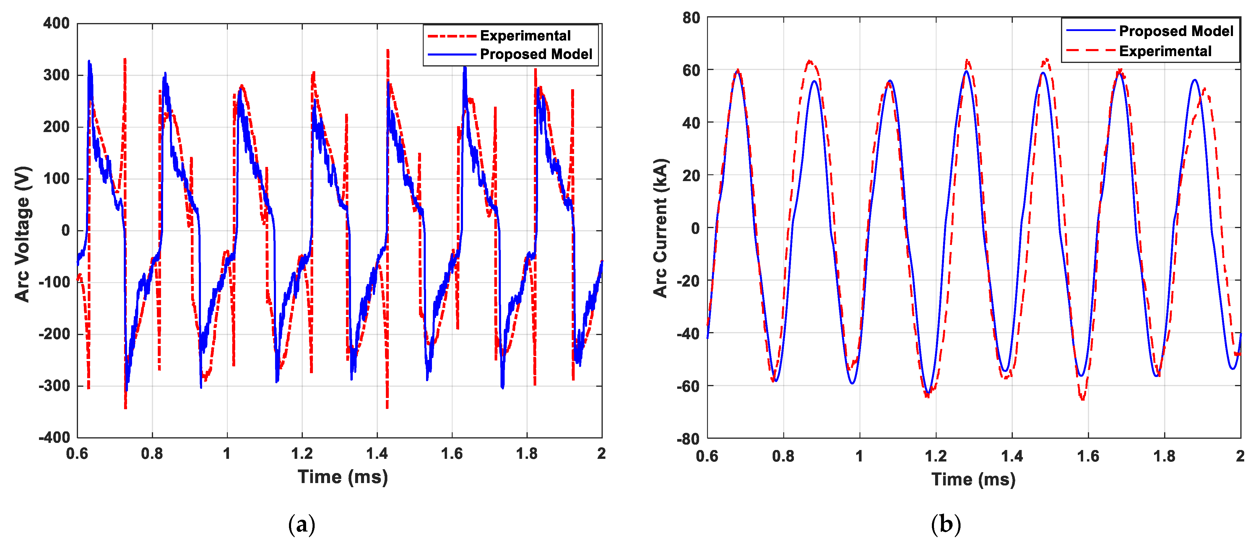 Applsci 15 04005 g028 Applsci 15 04005 g028