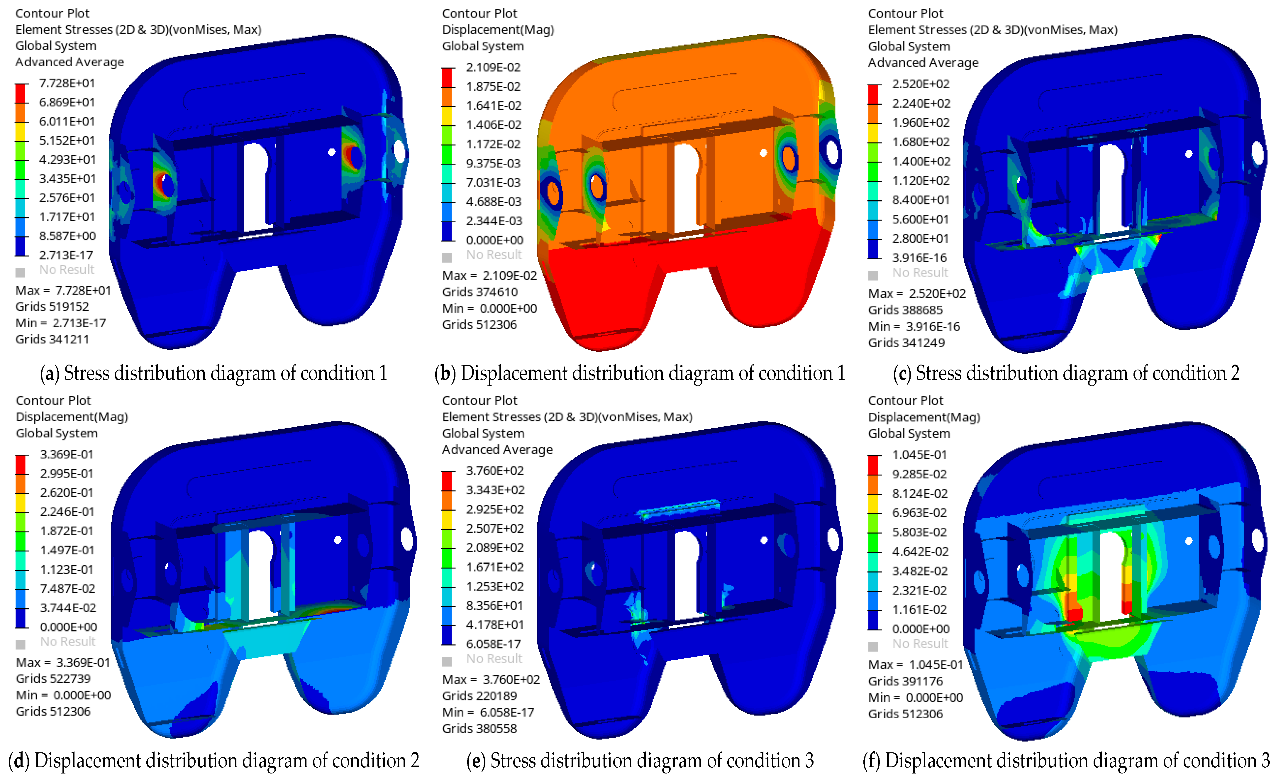 Applsci 15 04006 g003