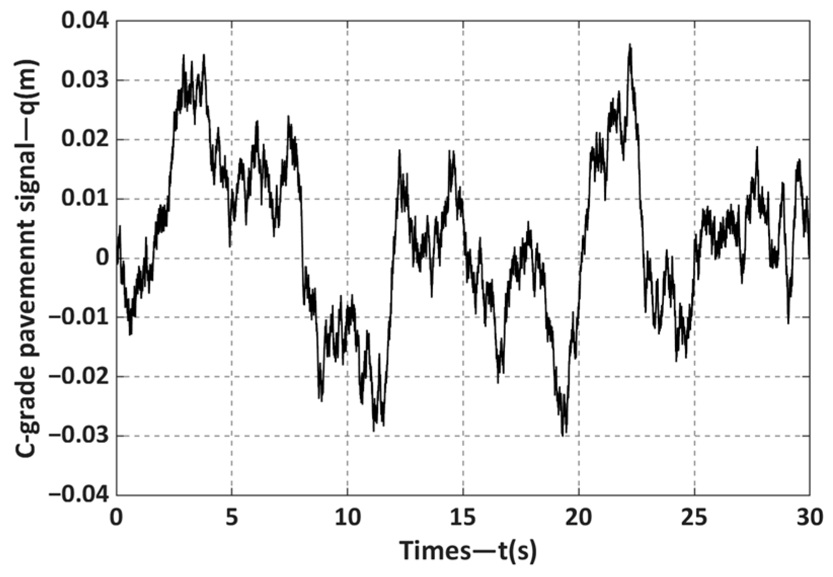 Applsci 15 04006 g007