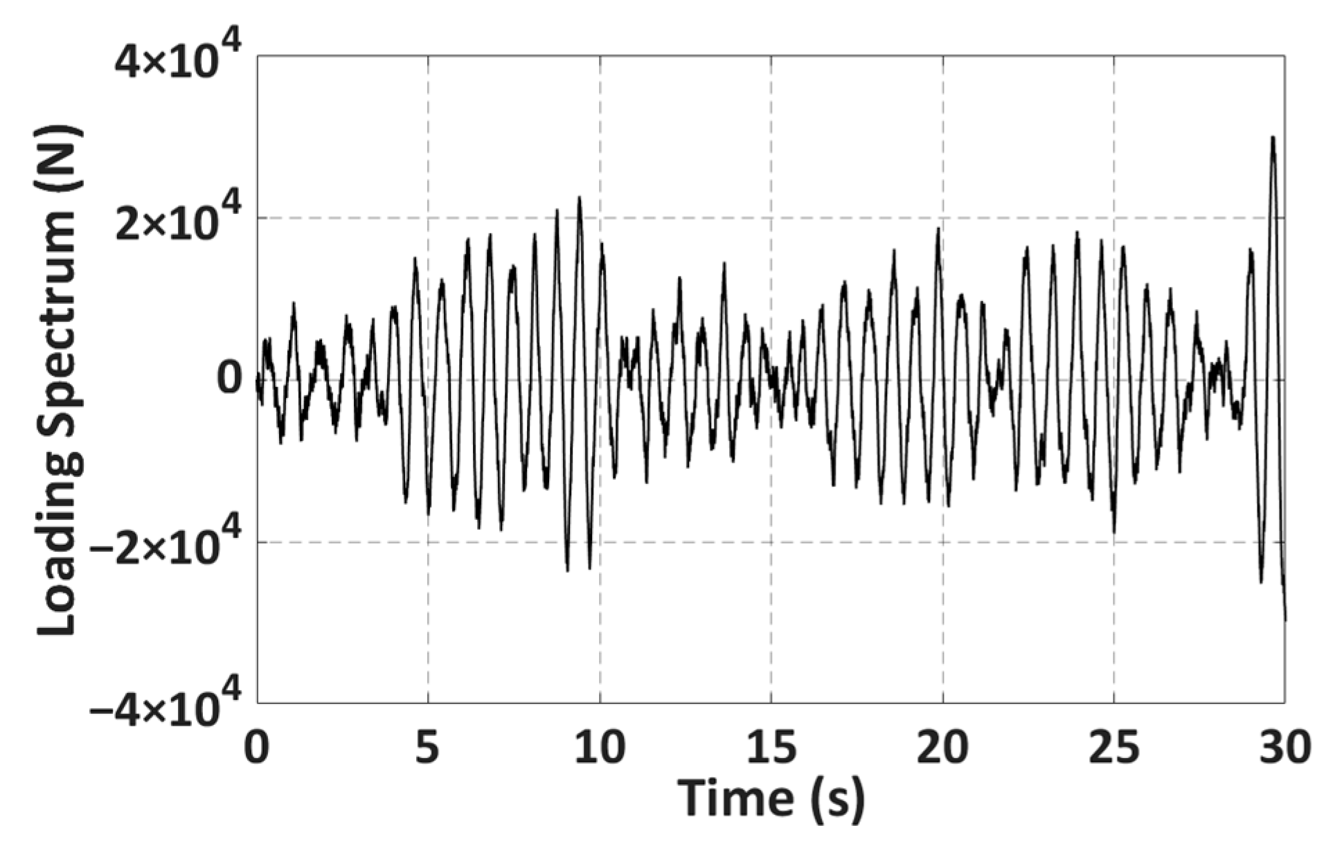 Applsci 15 04006 g010