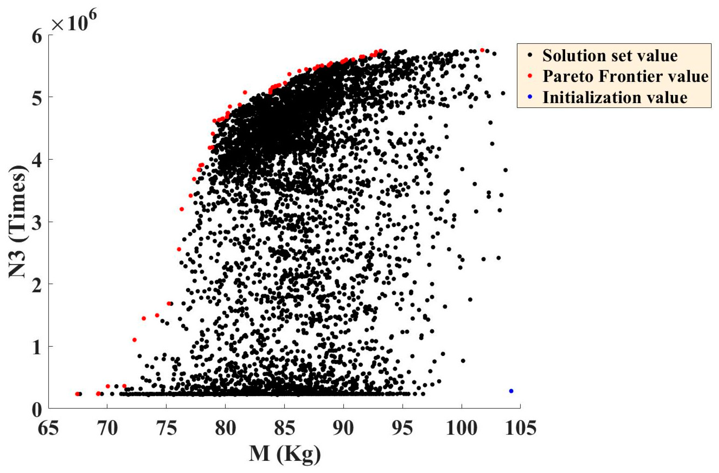 Applsci 15 04006 g012