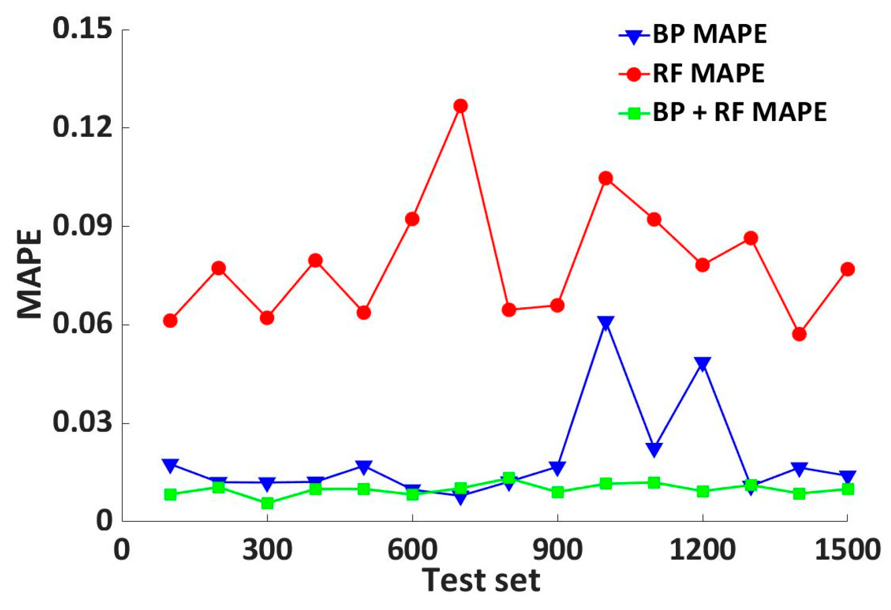 Applsci 15 04006 g014