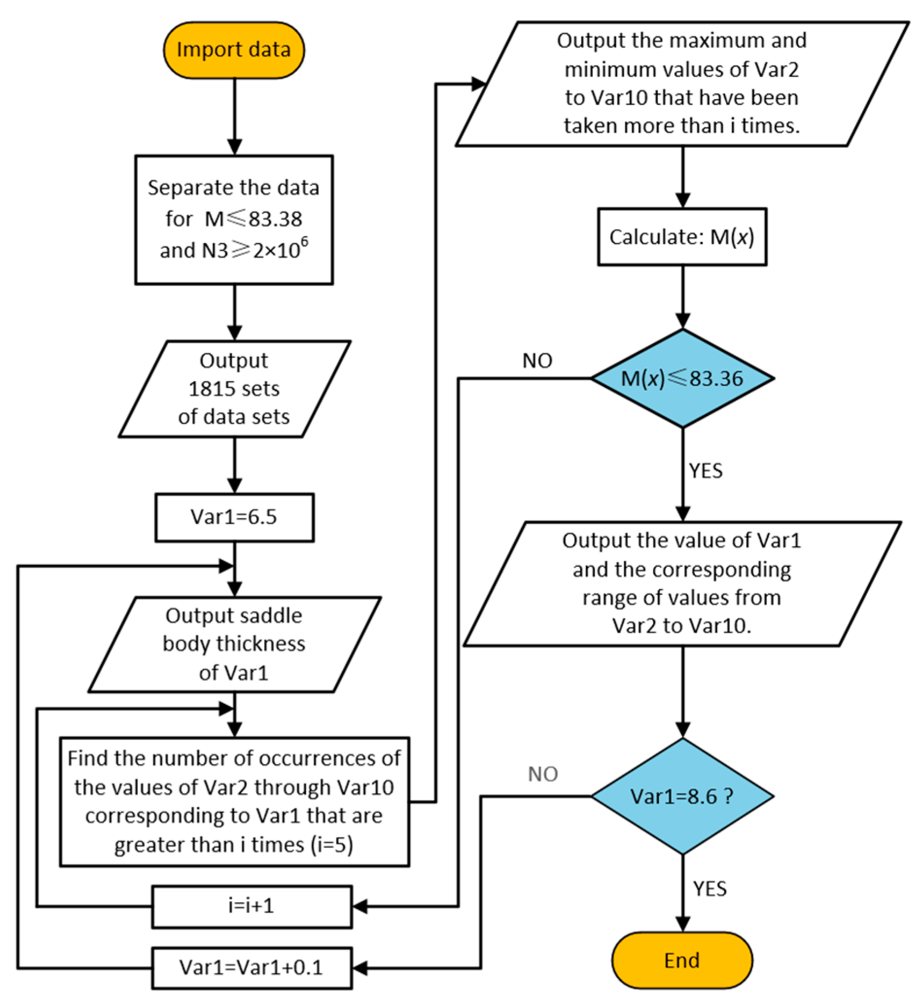 Applsci 15 04006 g018
