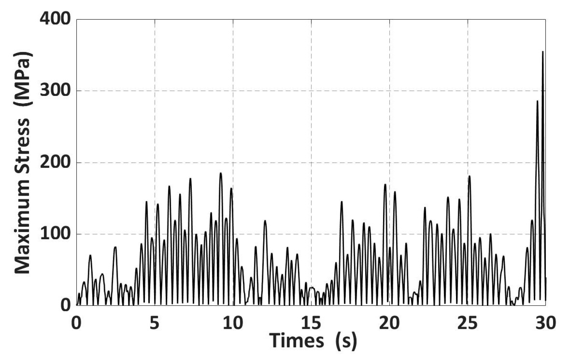 Applsci 15 04006 g023