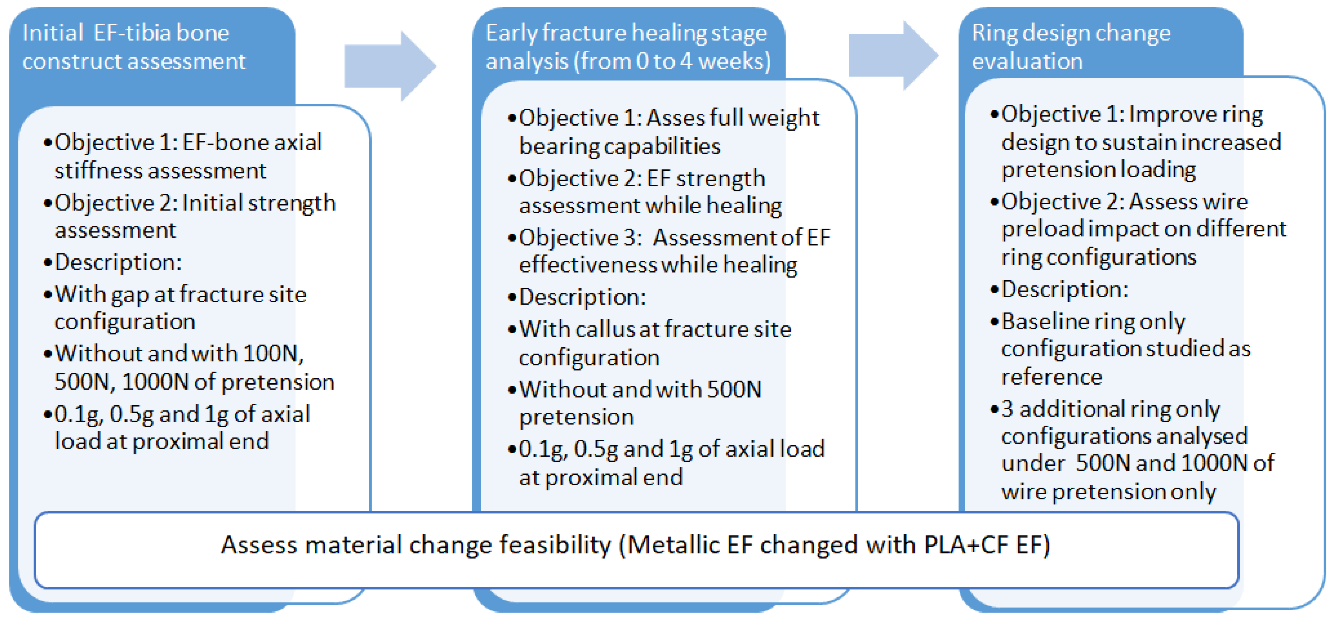 Applsci 15 04007 g001