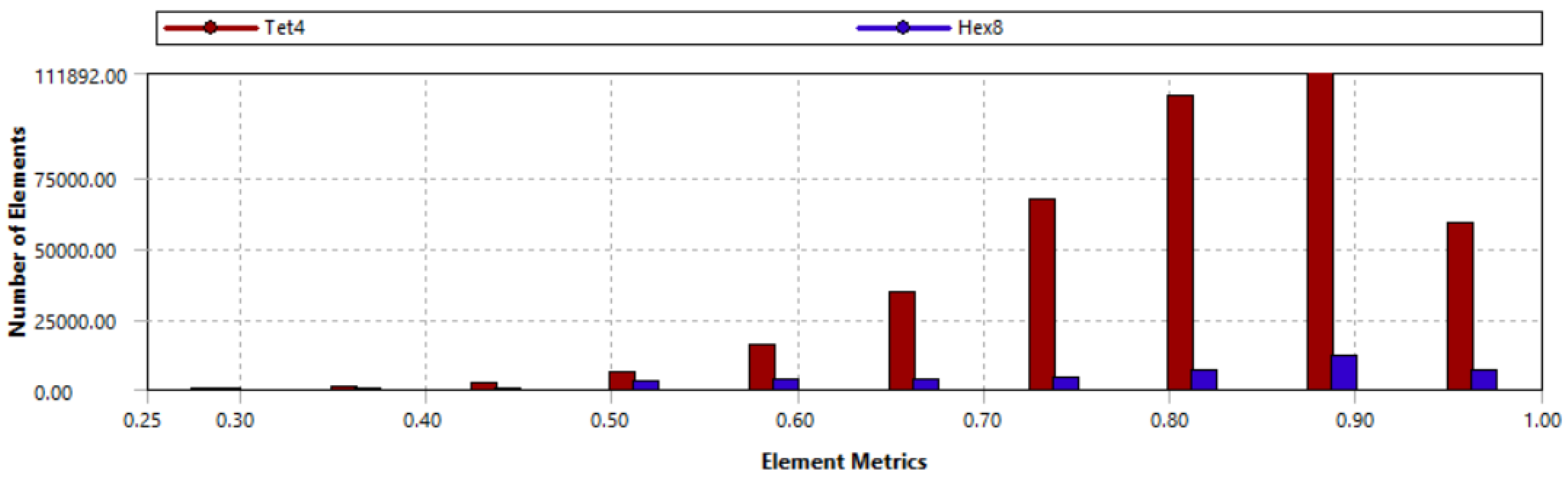 Applsci 15 04007 g004