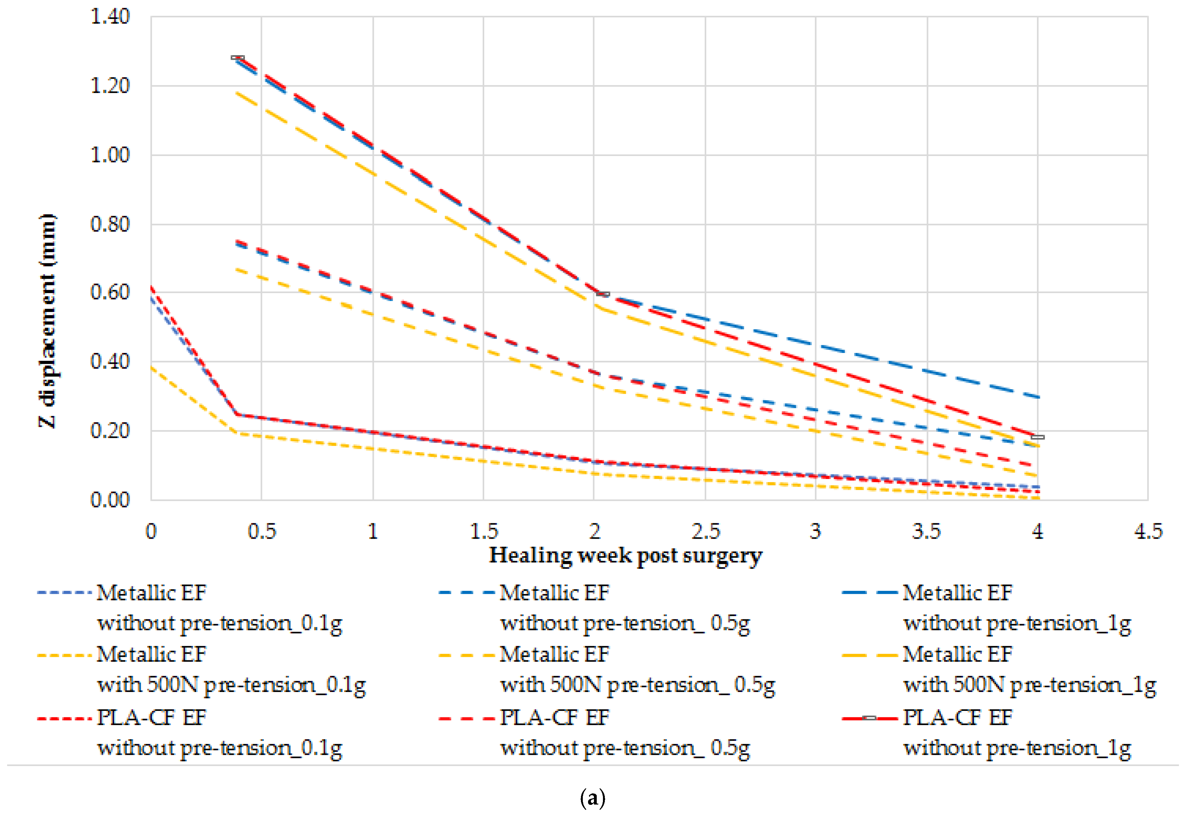 Applsci 15 04007 g013a