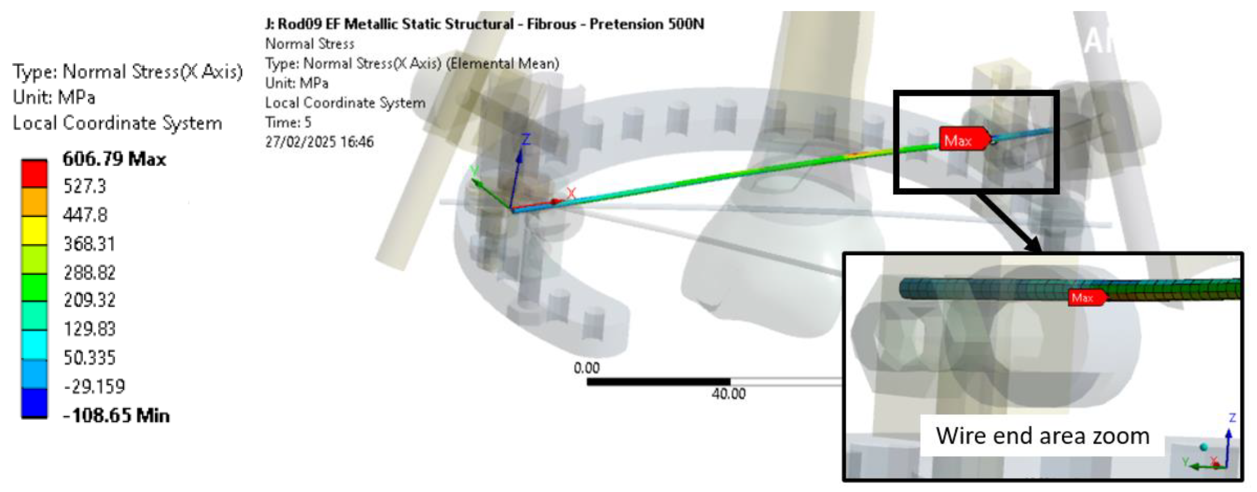 Applsci 15 04007 g014