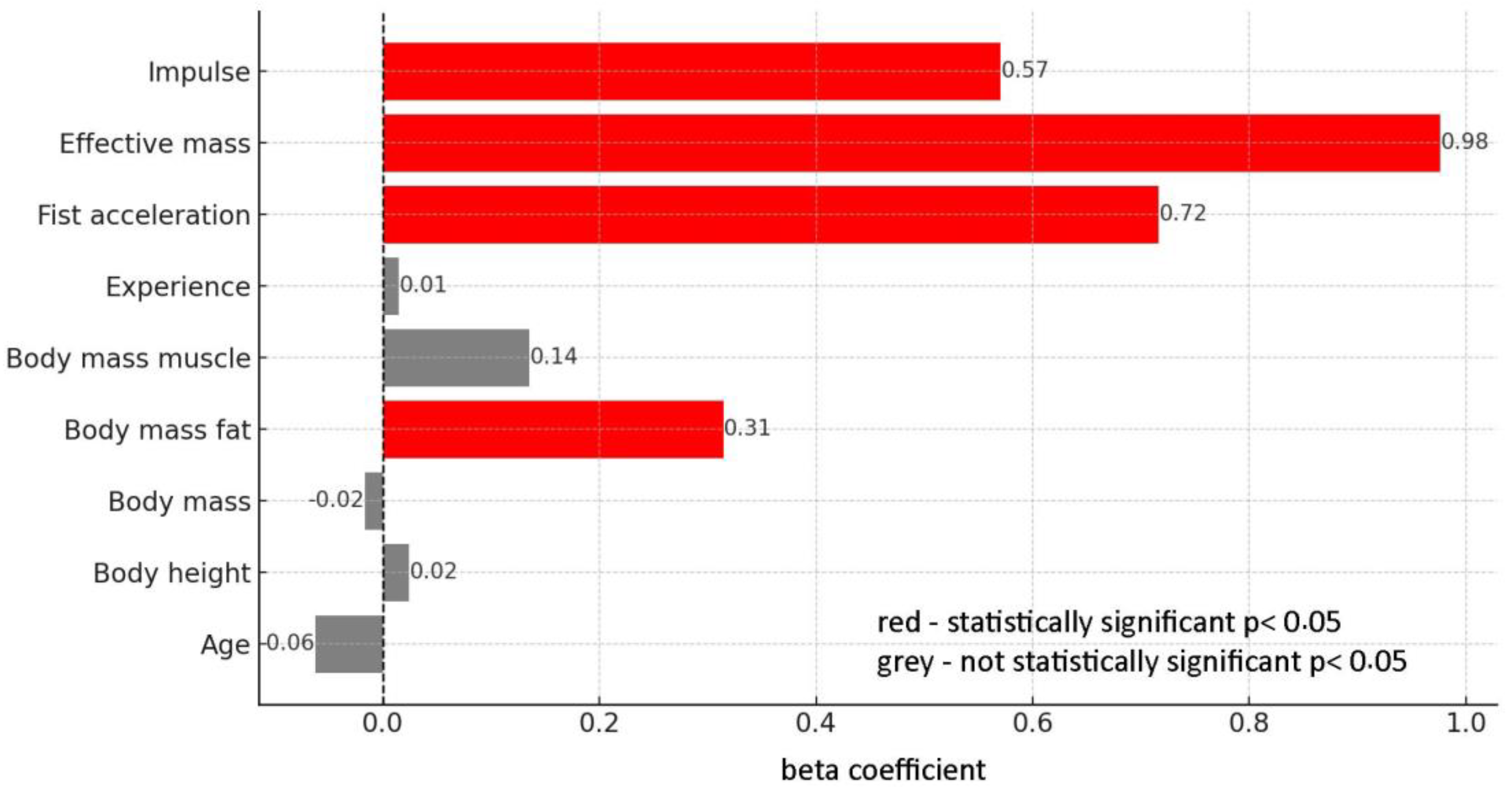 Applsci 15 04008 g005