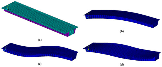 Analysis of Vehicle–Bridge Coupling Vibration for Corrugated