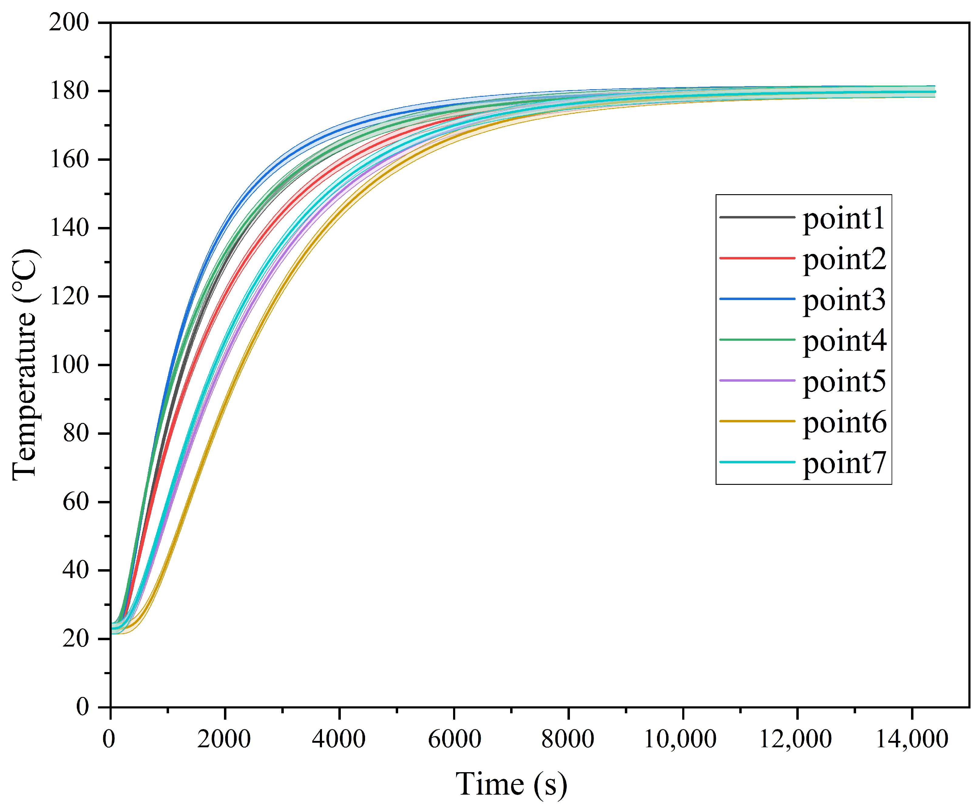Applsci 15 04010 g007
